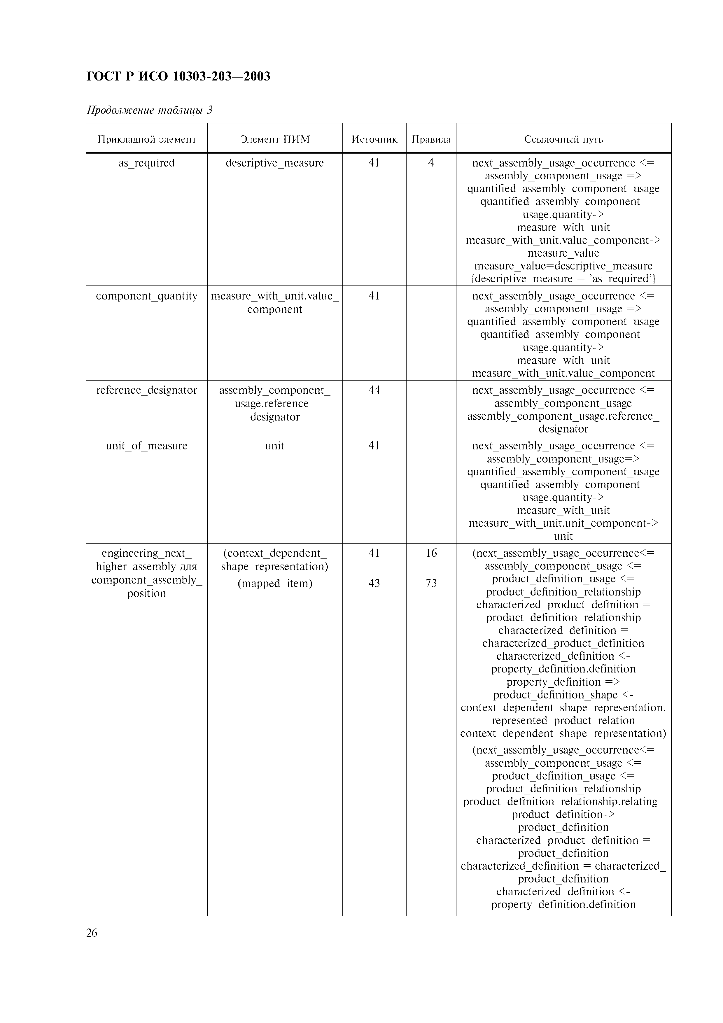 ГОСТ Р ИСО 10303-203-2003