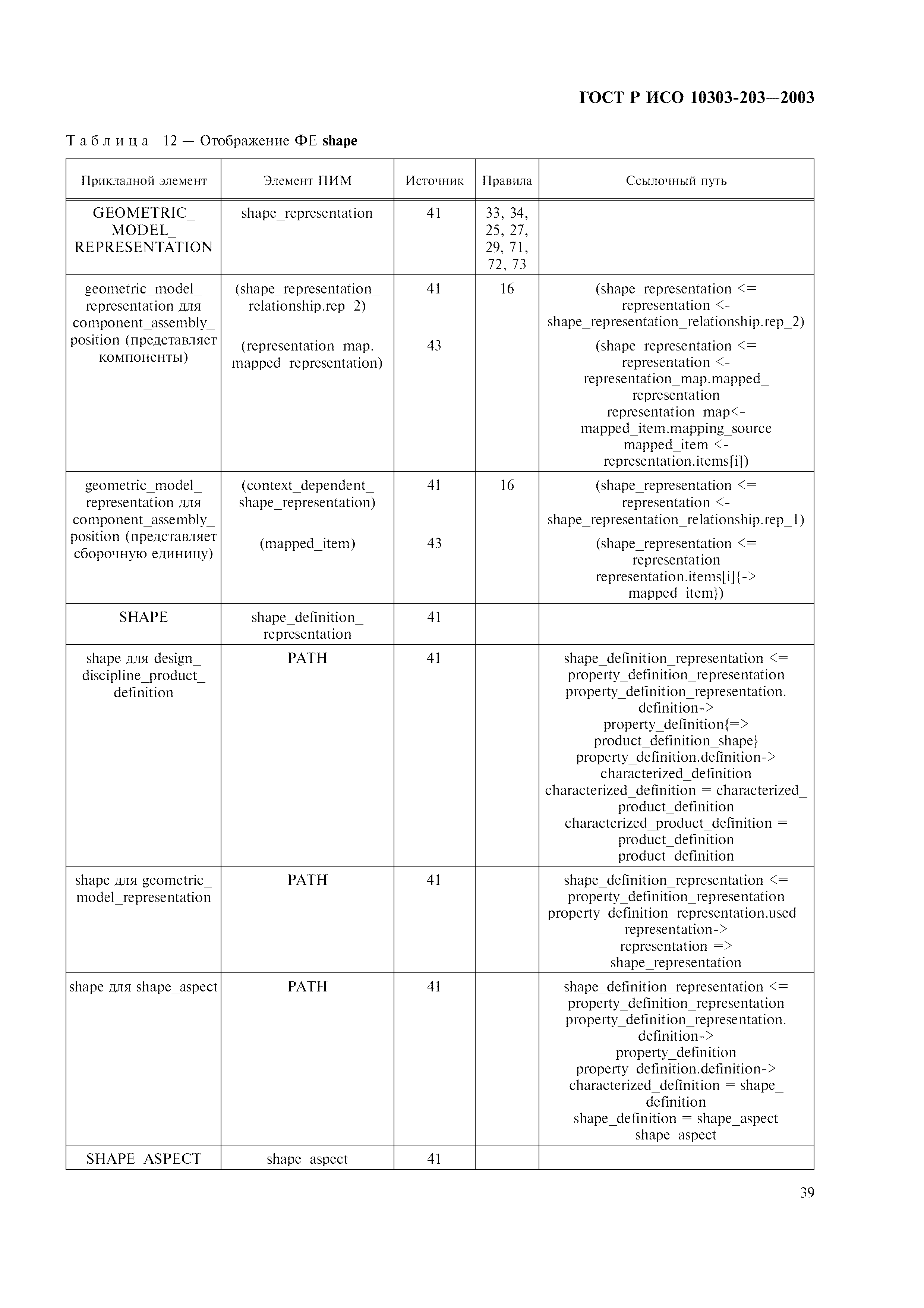 ГОСТ Р ИСО 10303-203-2003