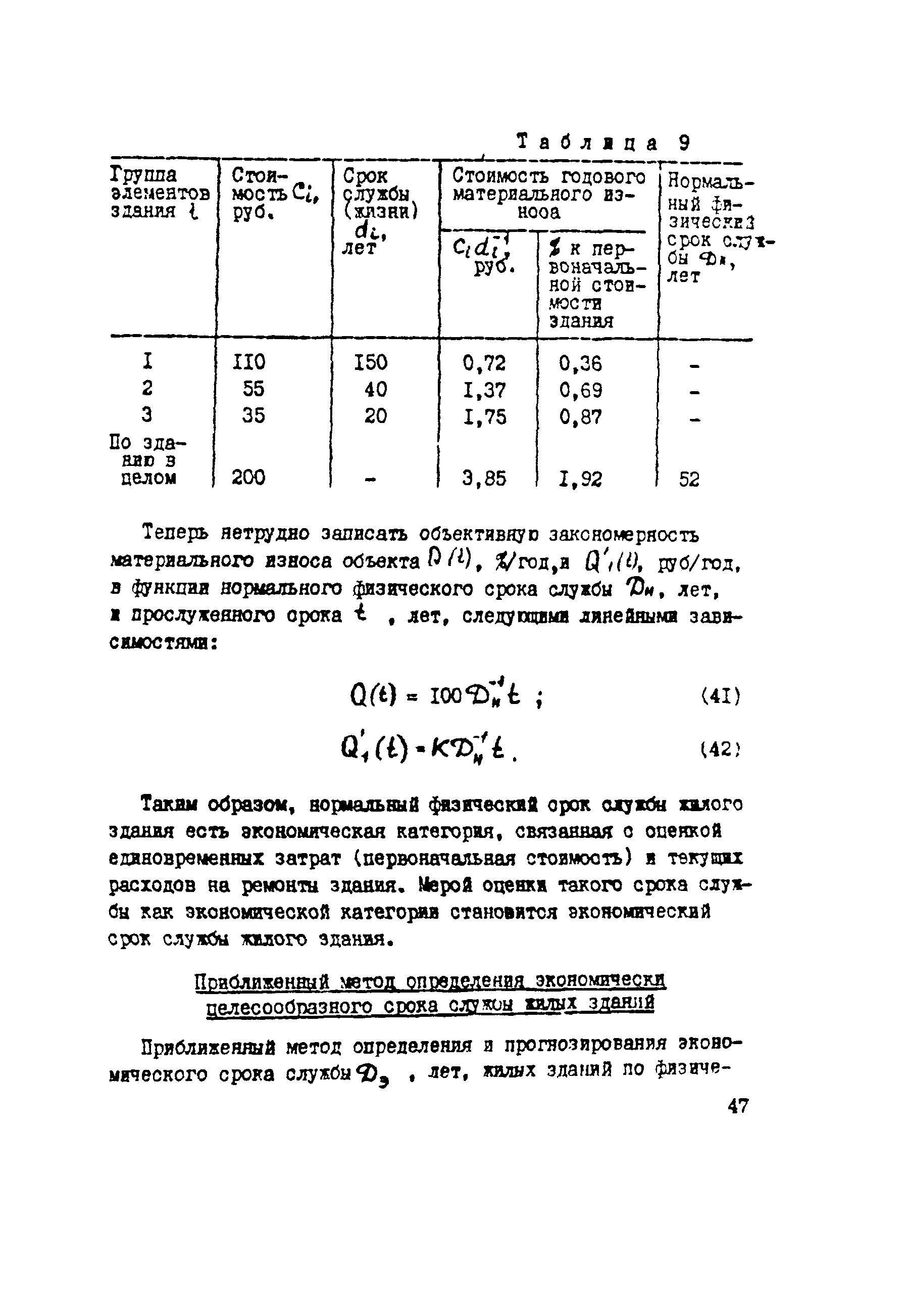 Рекомендации 