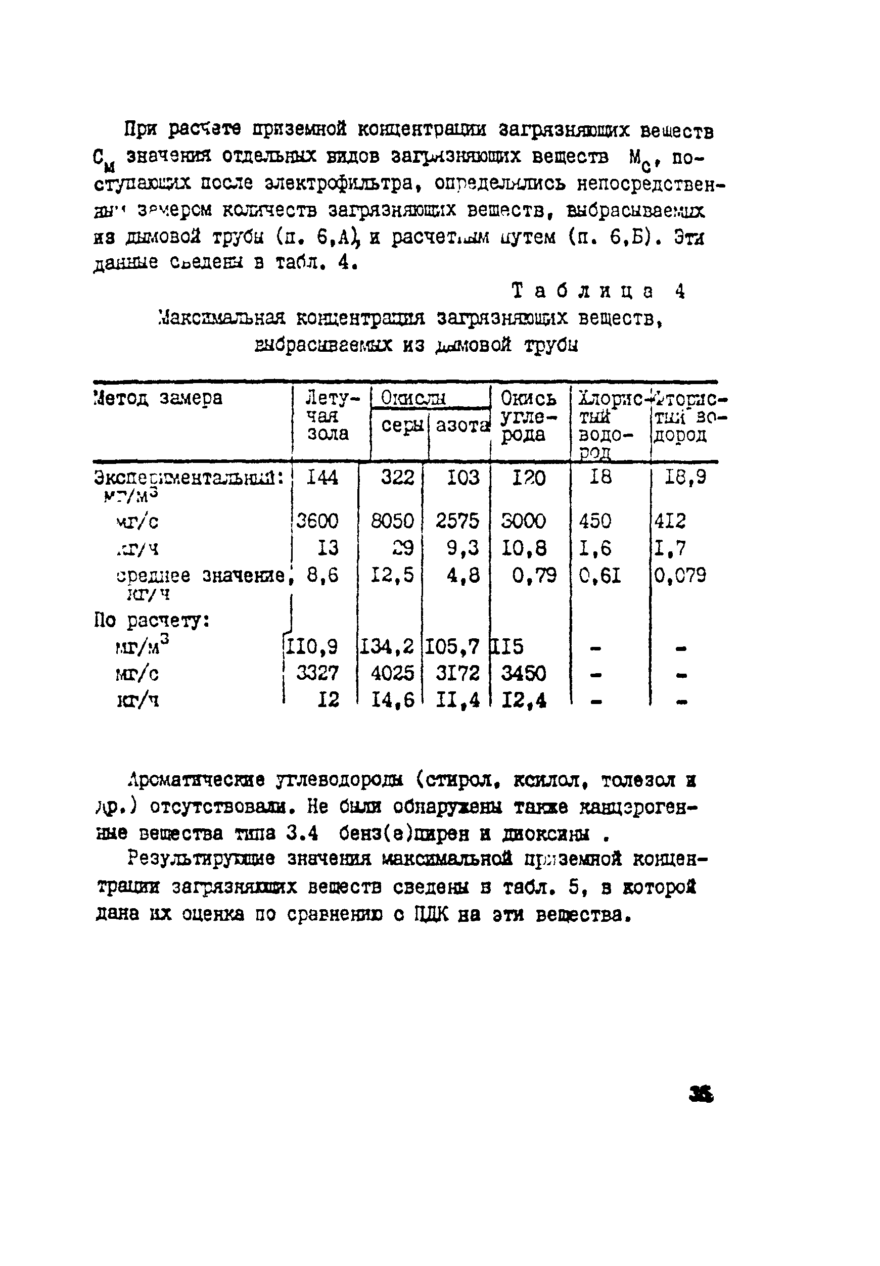 Методические указания 