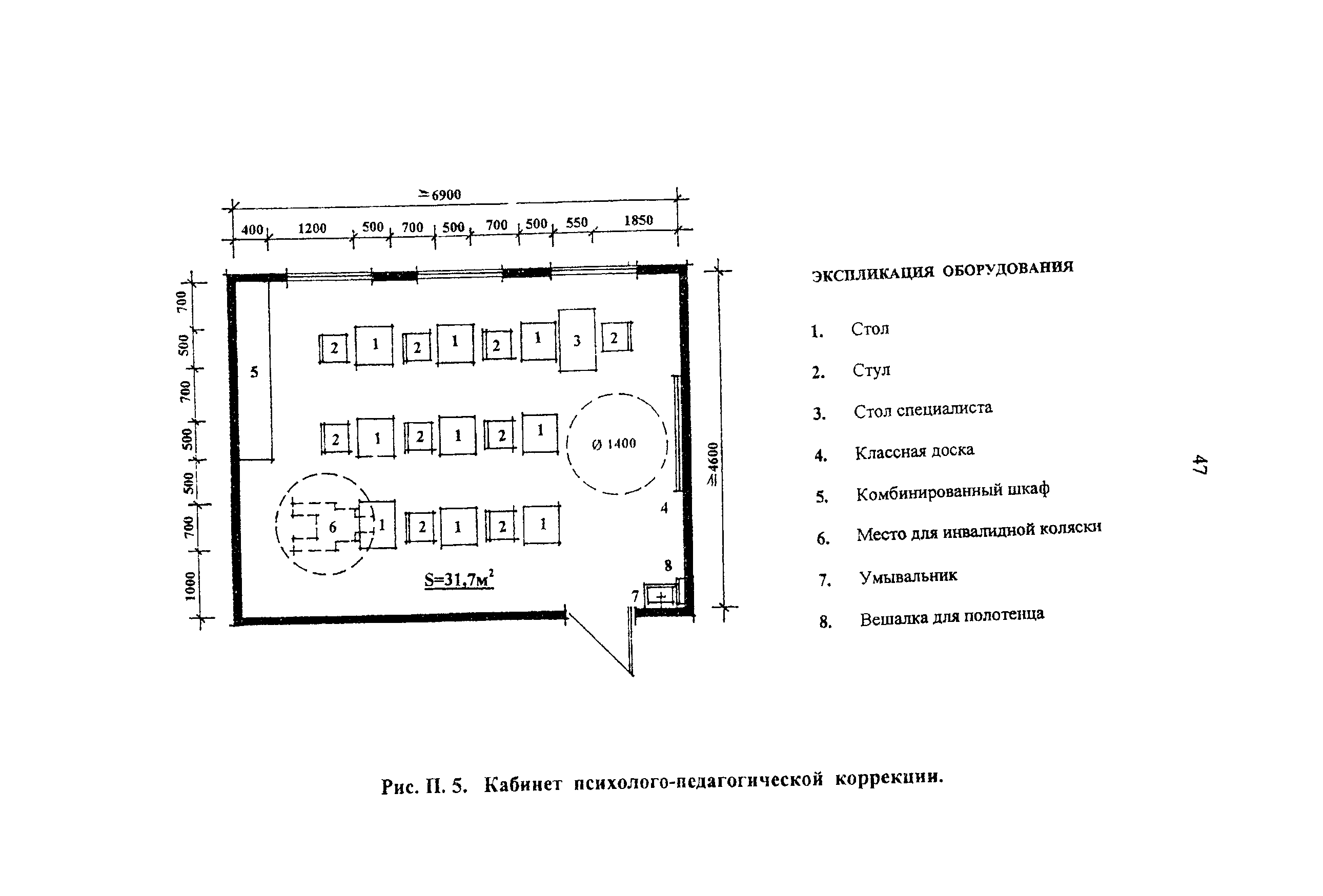 Рекомендации 