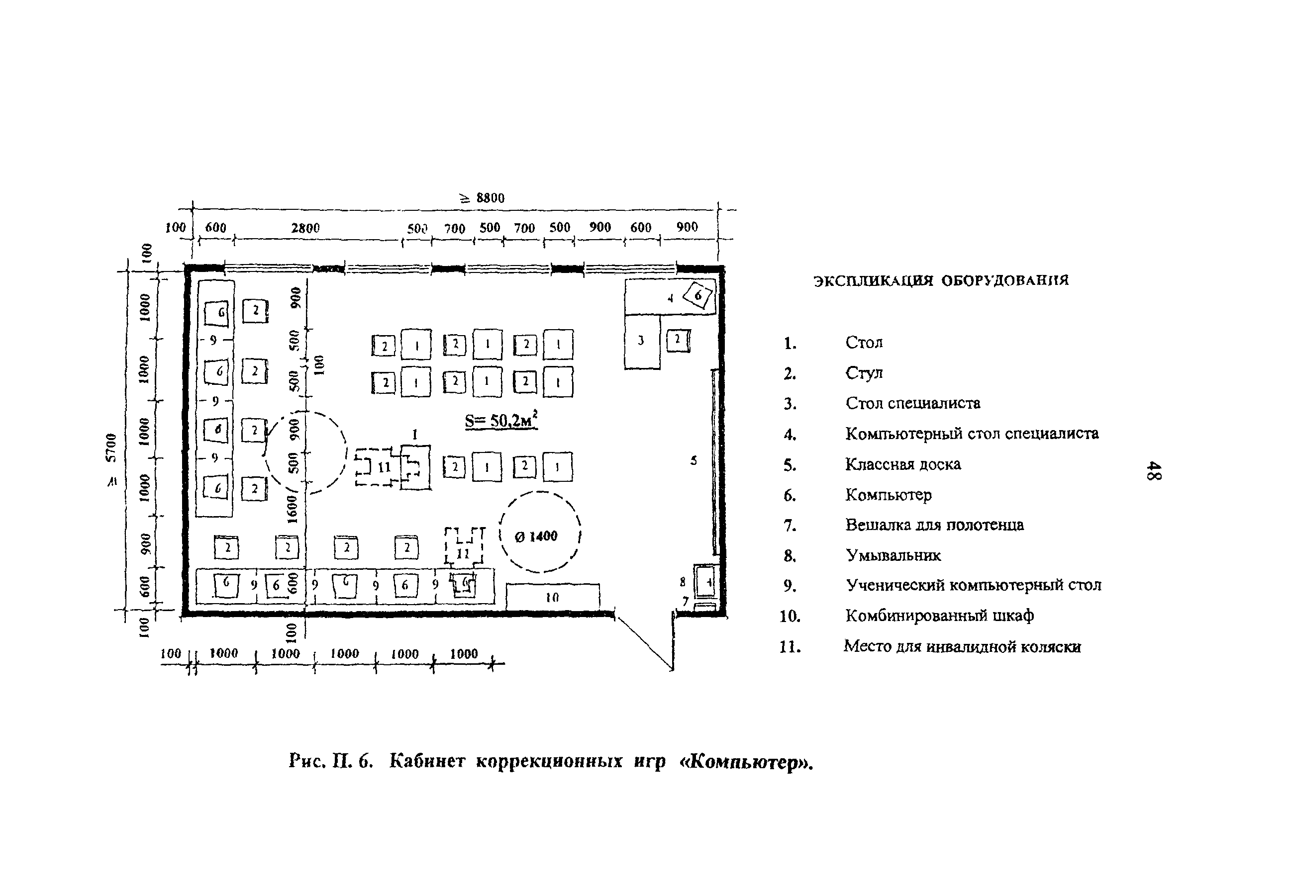 Рекомендации 