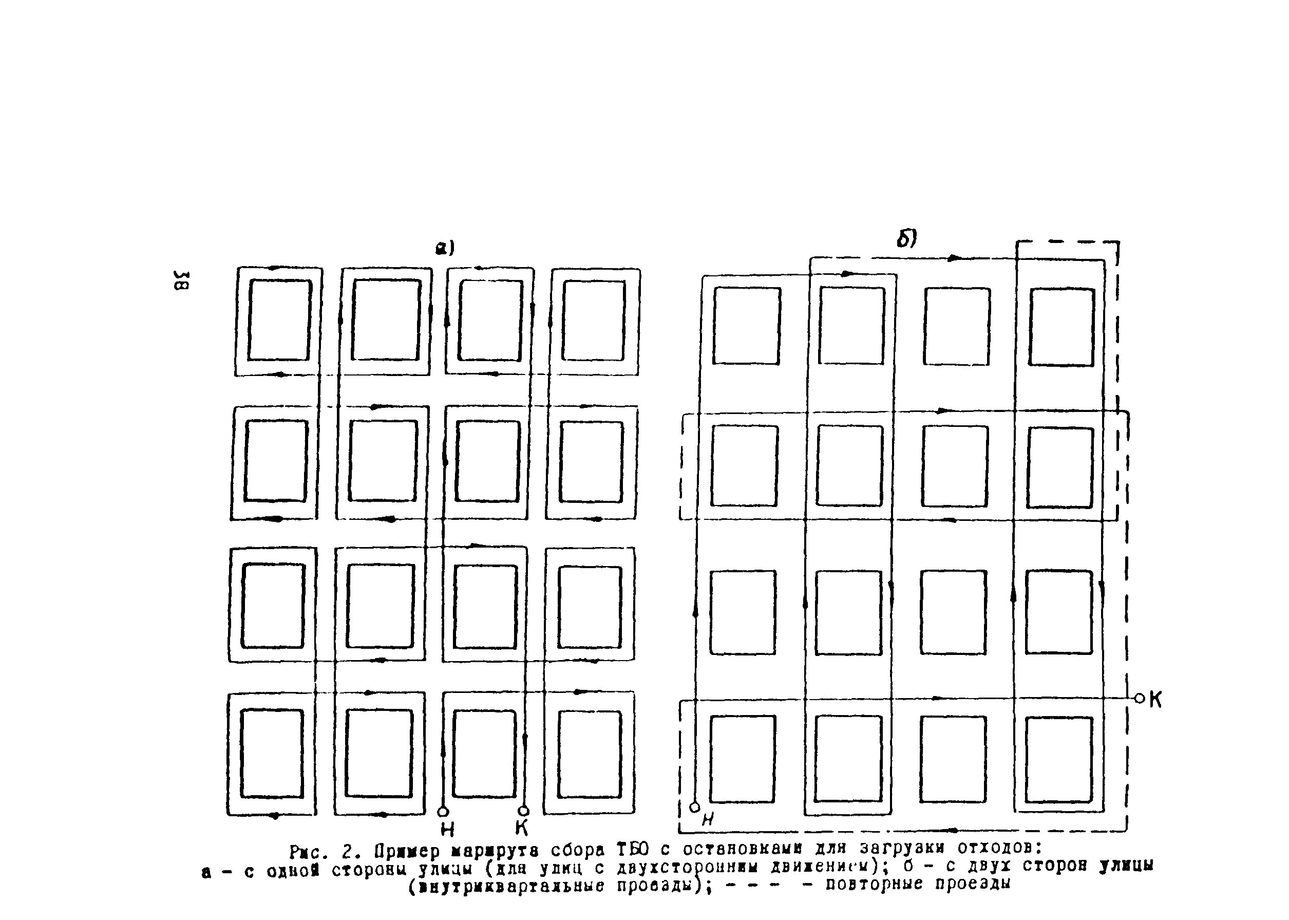 Рекомендации 