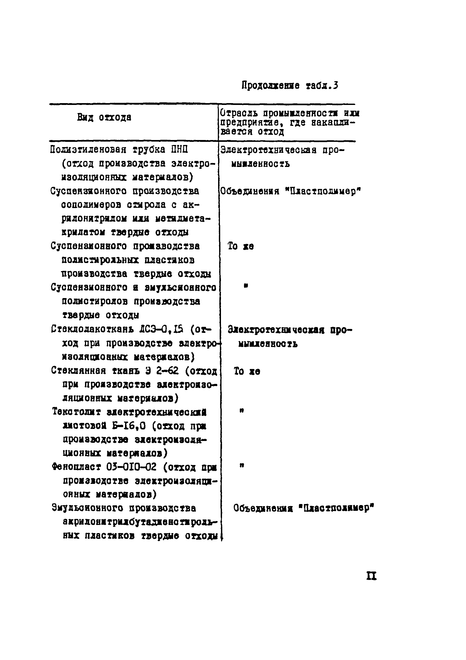 Рекомендации 