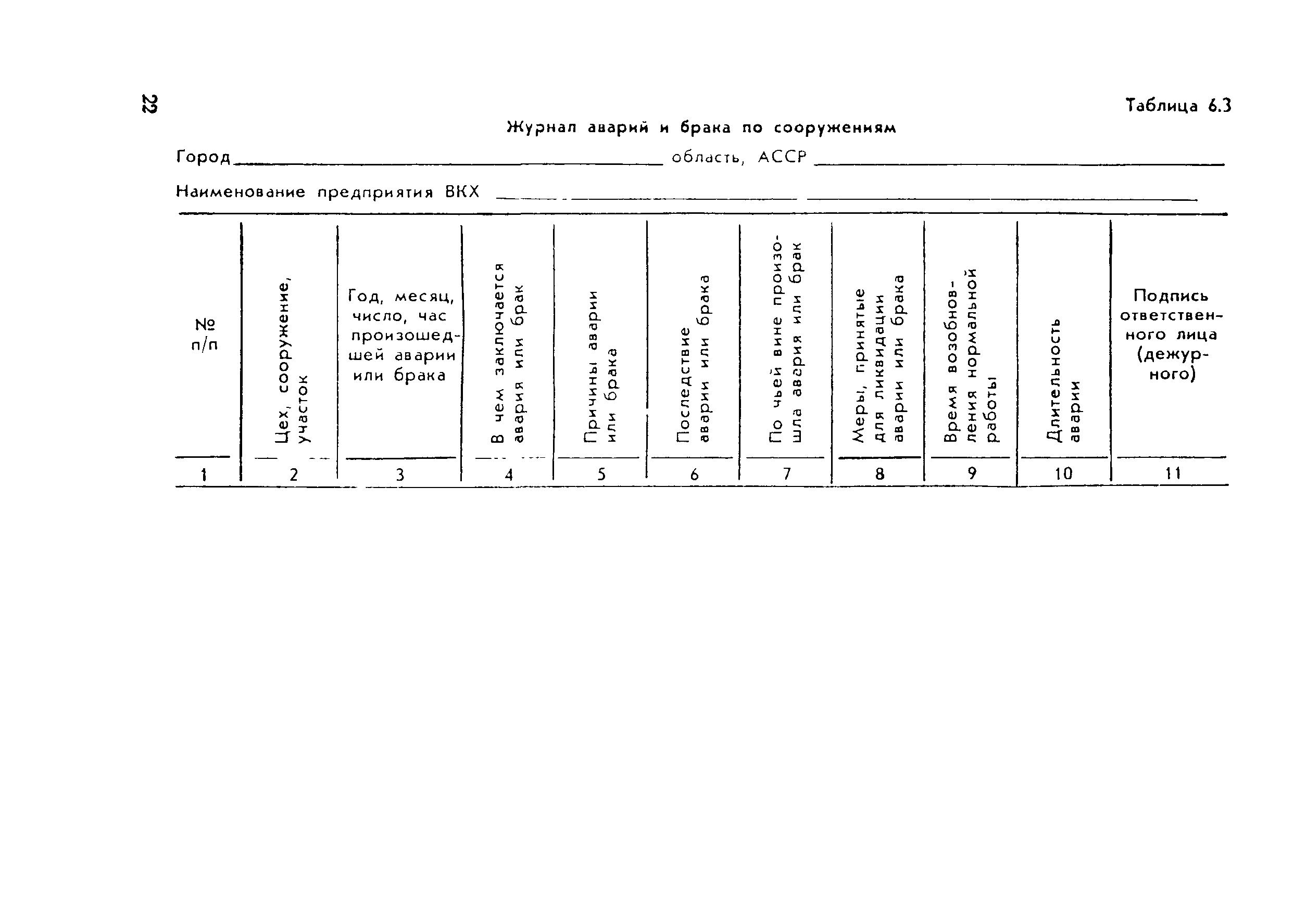 Рекомендации 