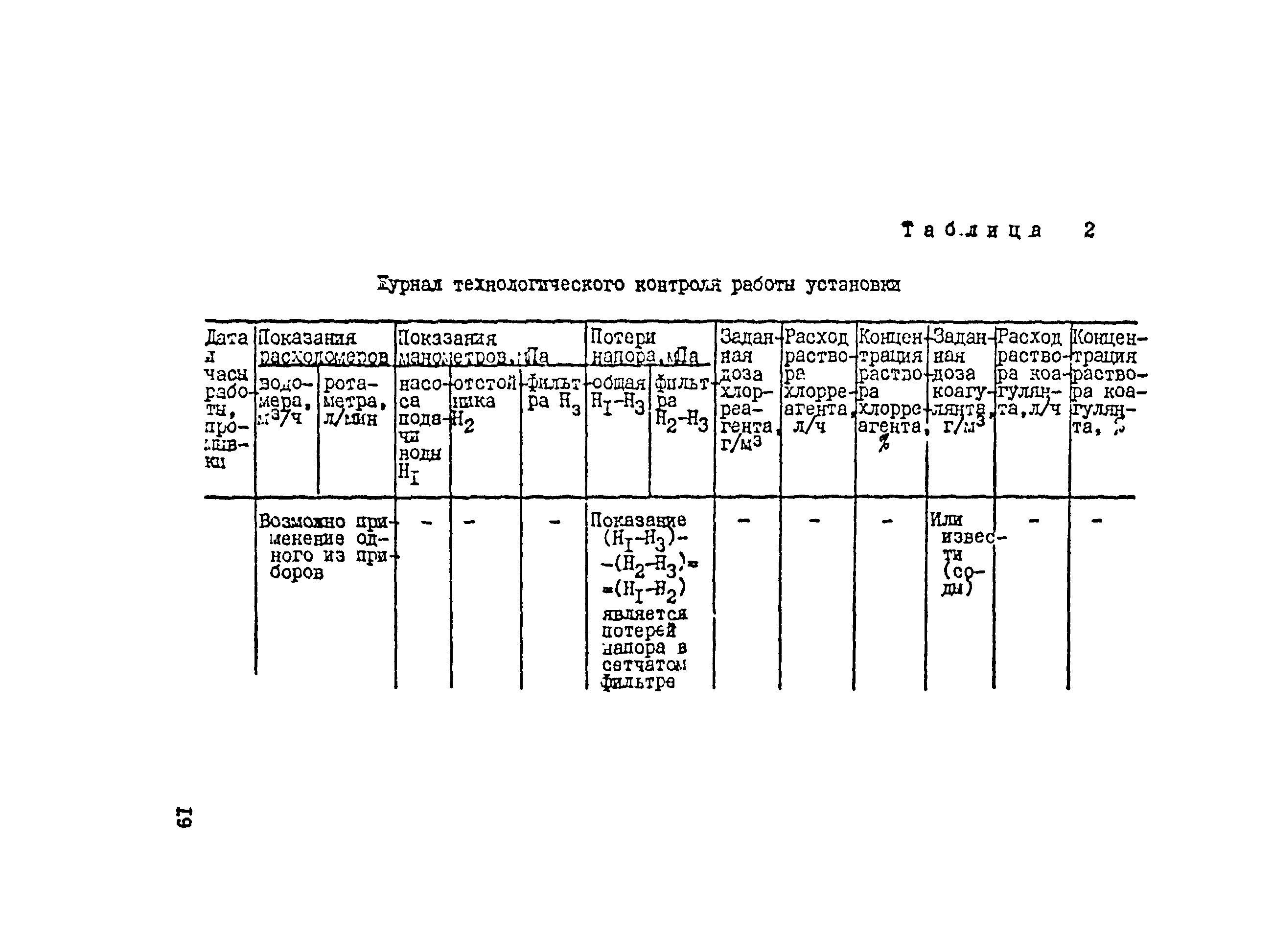 Инструкция 