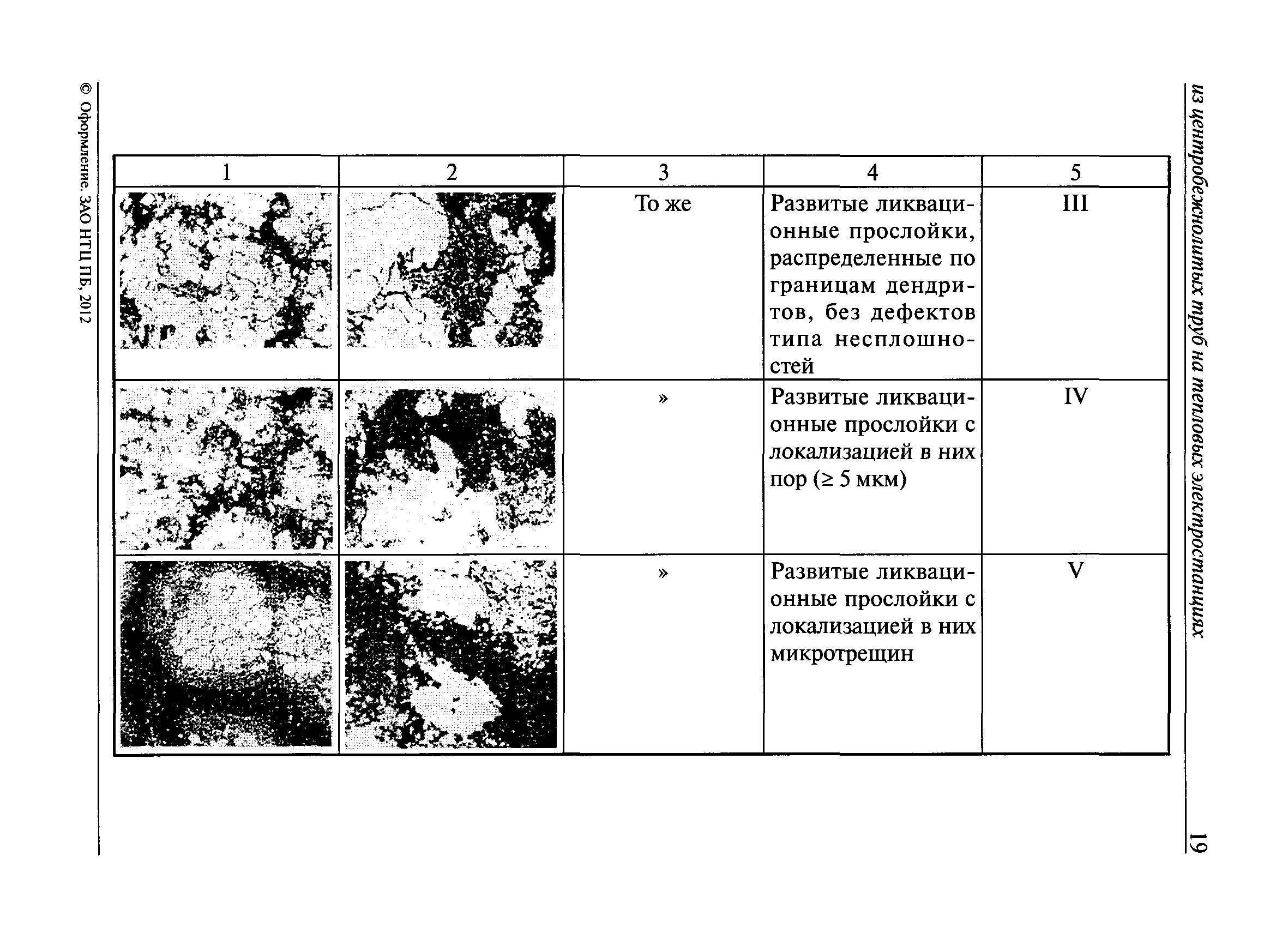 СО 153-34.17.455-2003