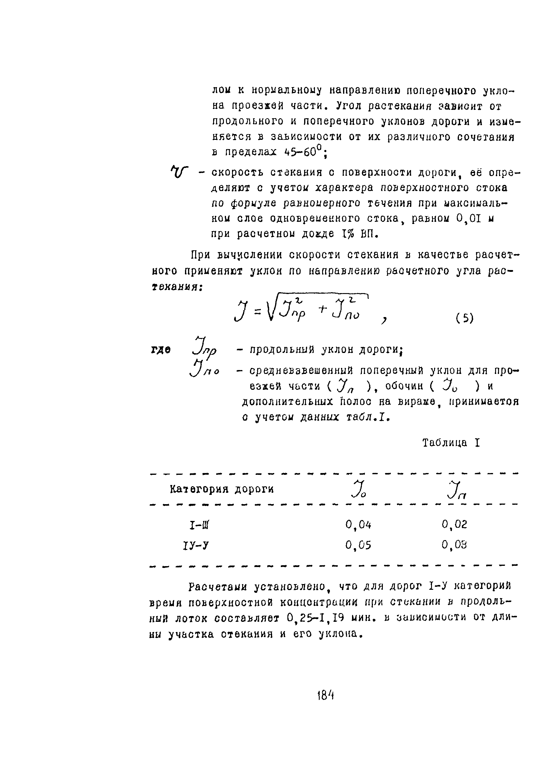 Методические указания 