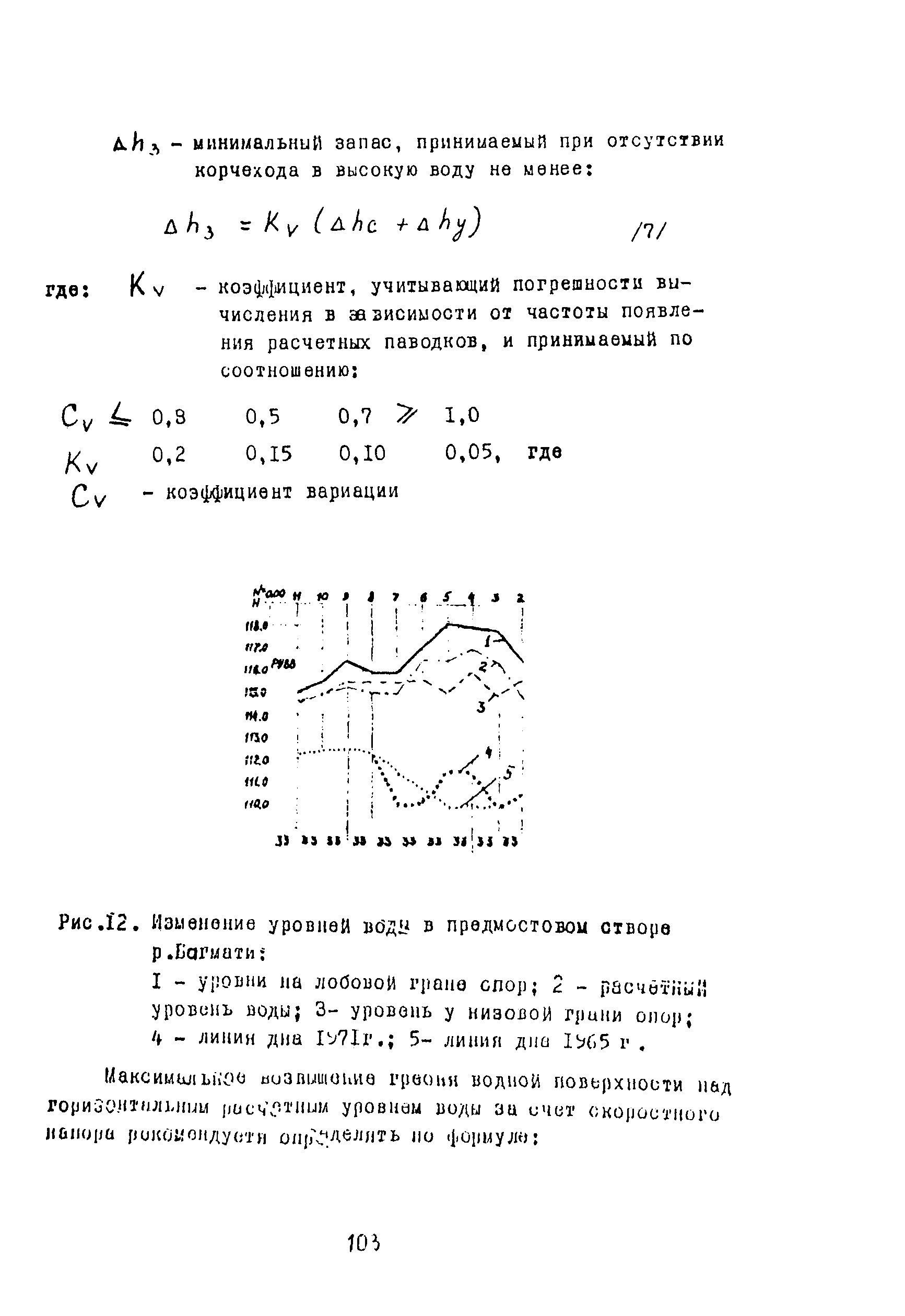 Методические указания 