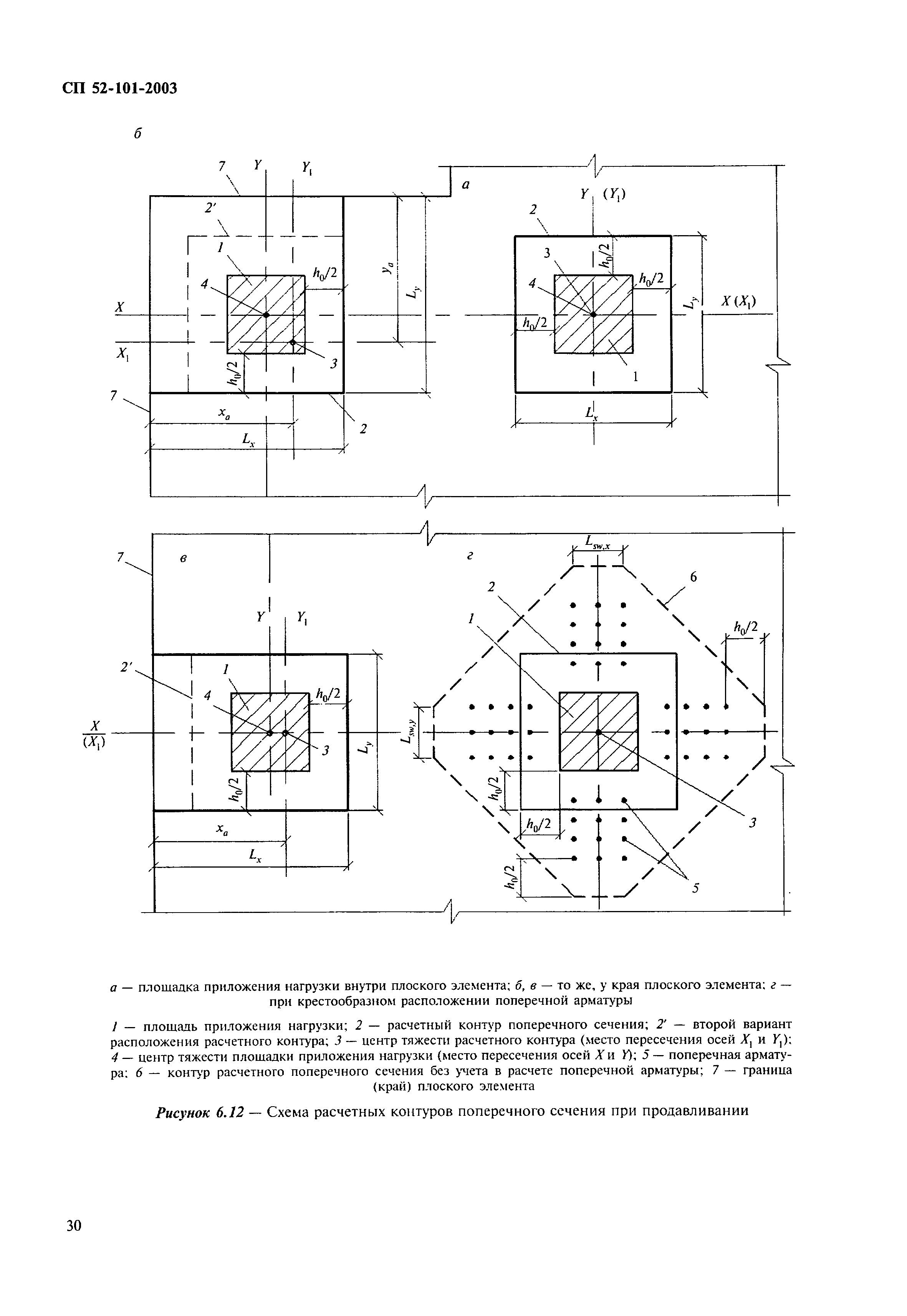 СП 52-101-2003