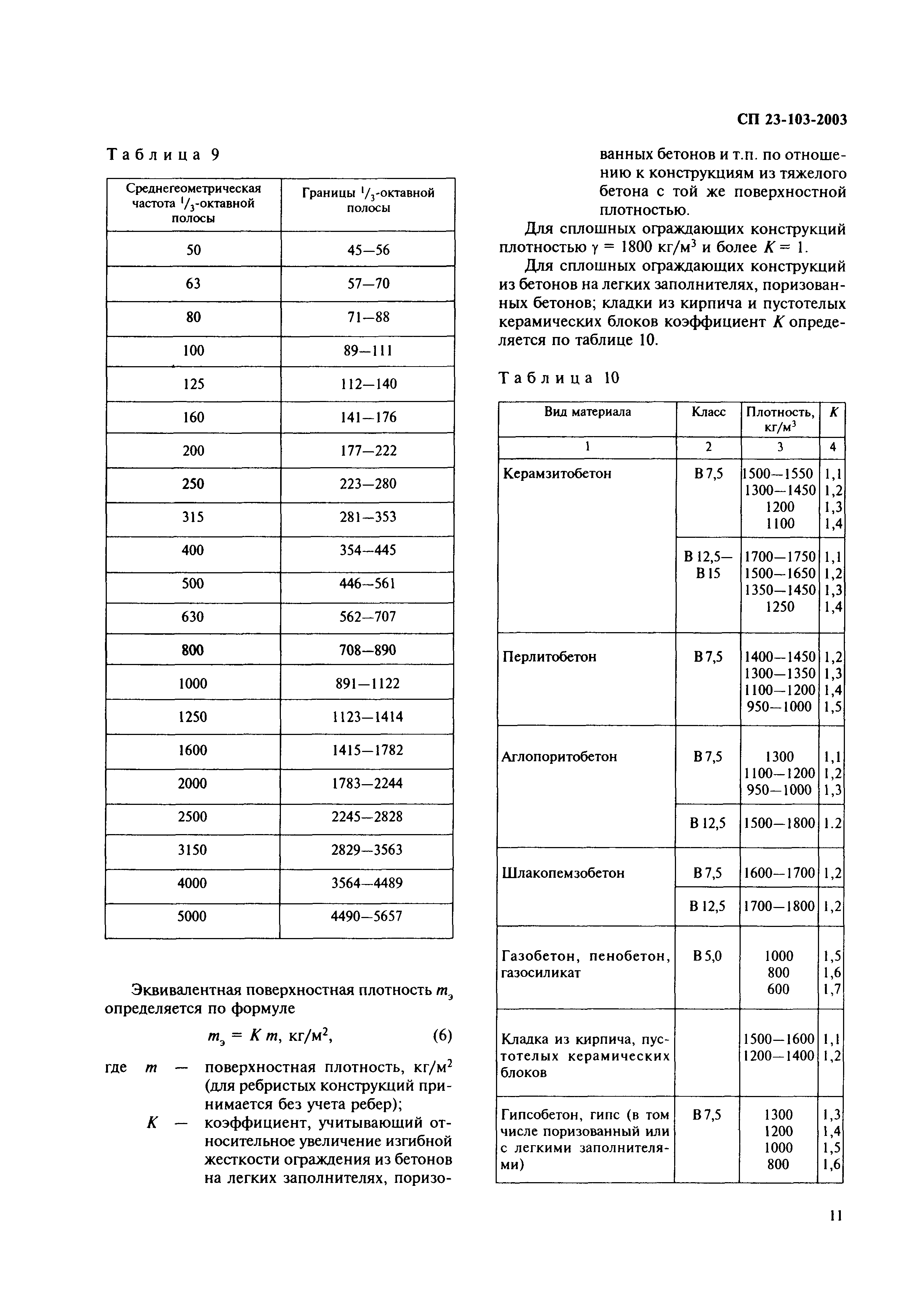 СП 23-103-2003