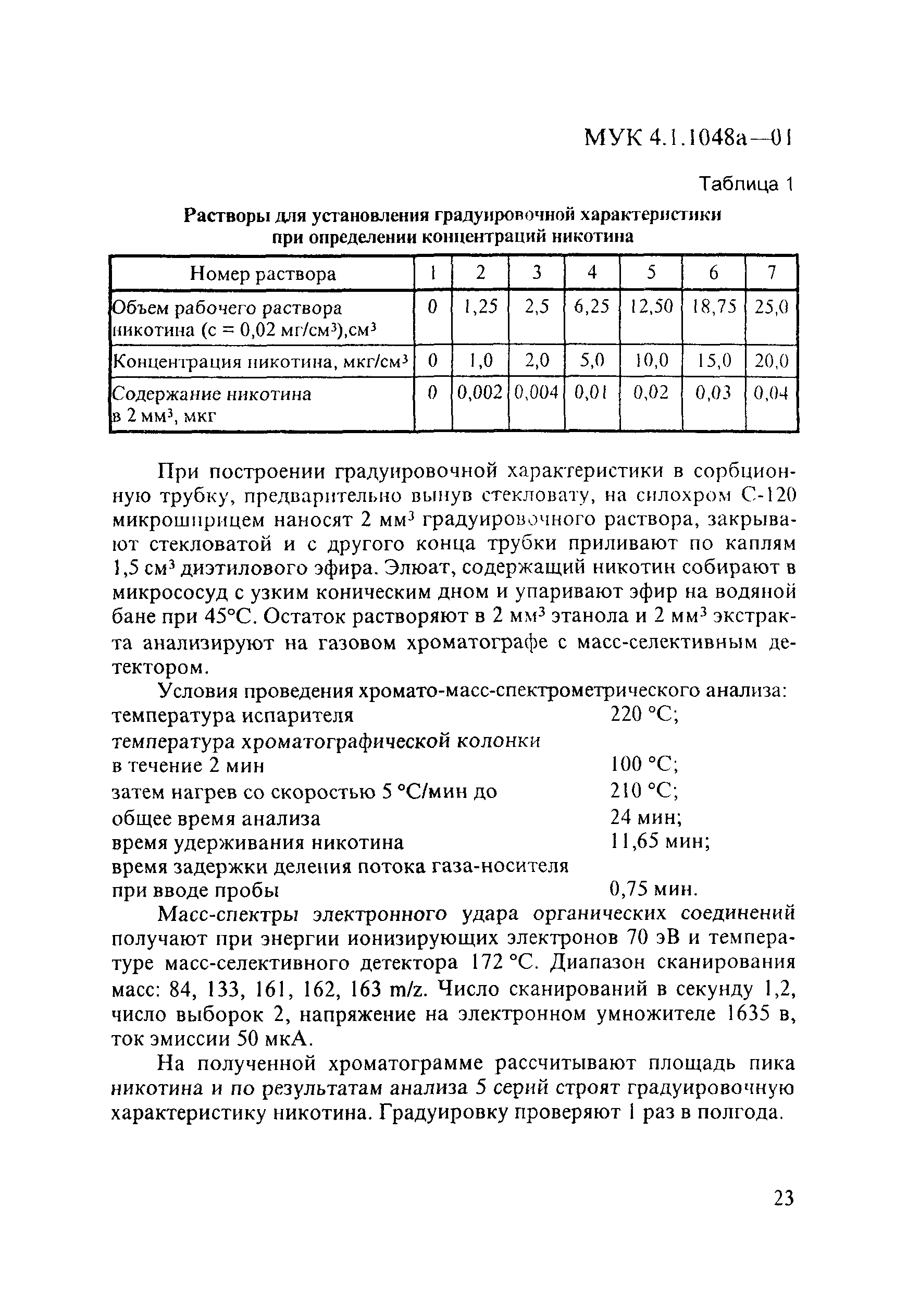 МУК 4.1.1048а-01