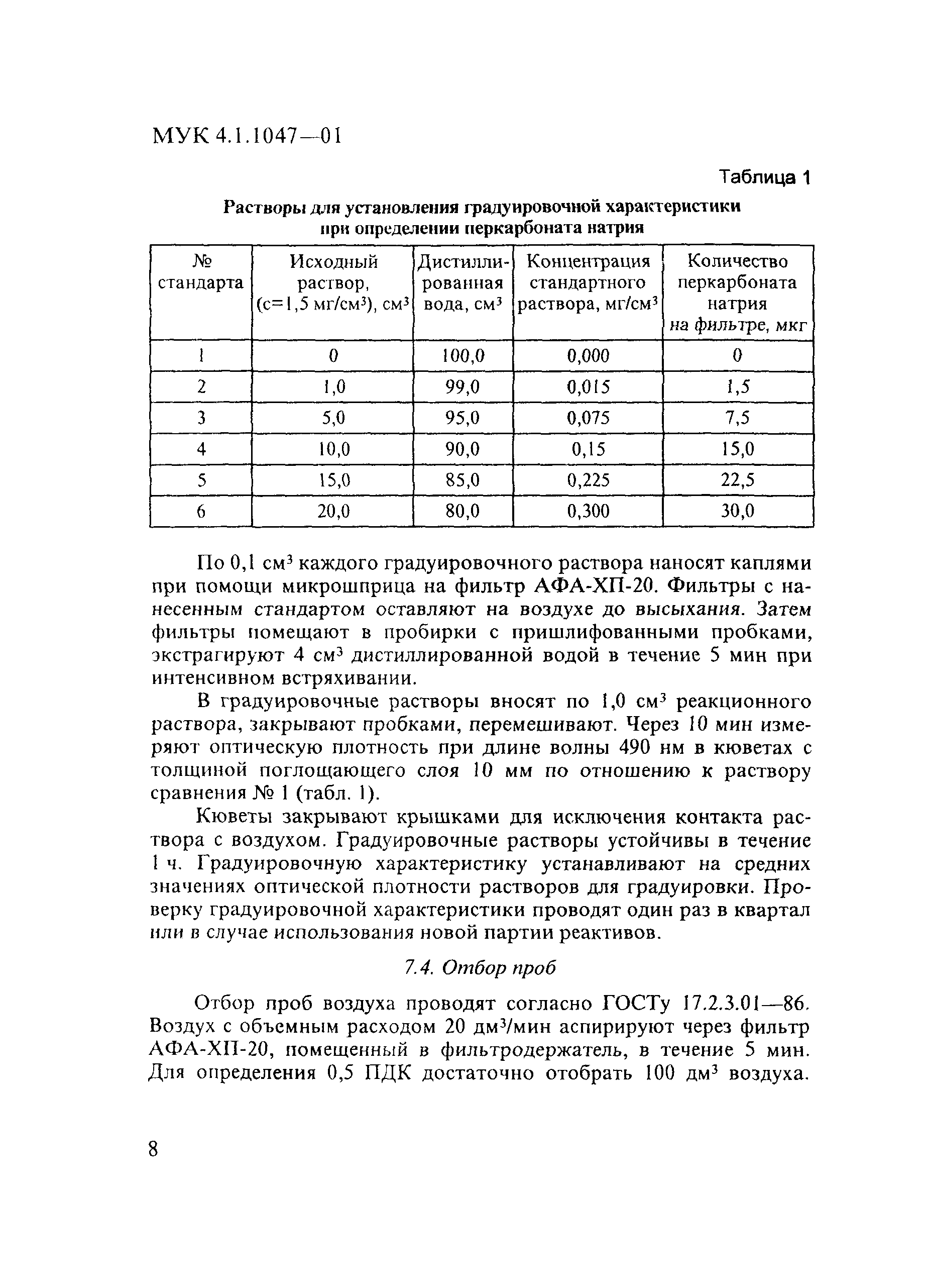 МУК 4.1.1047-01