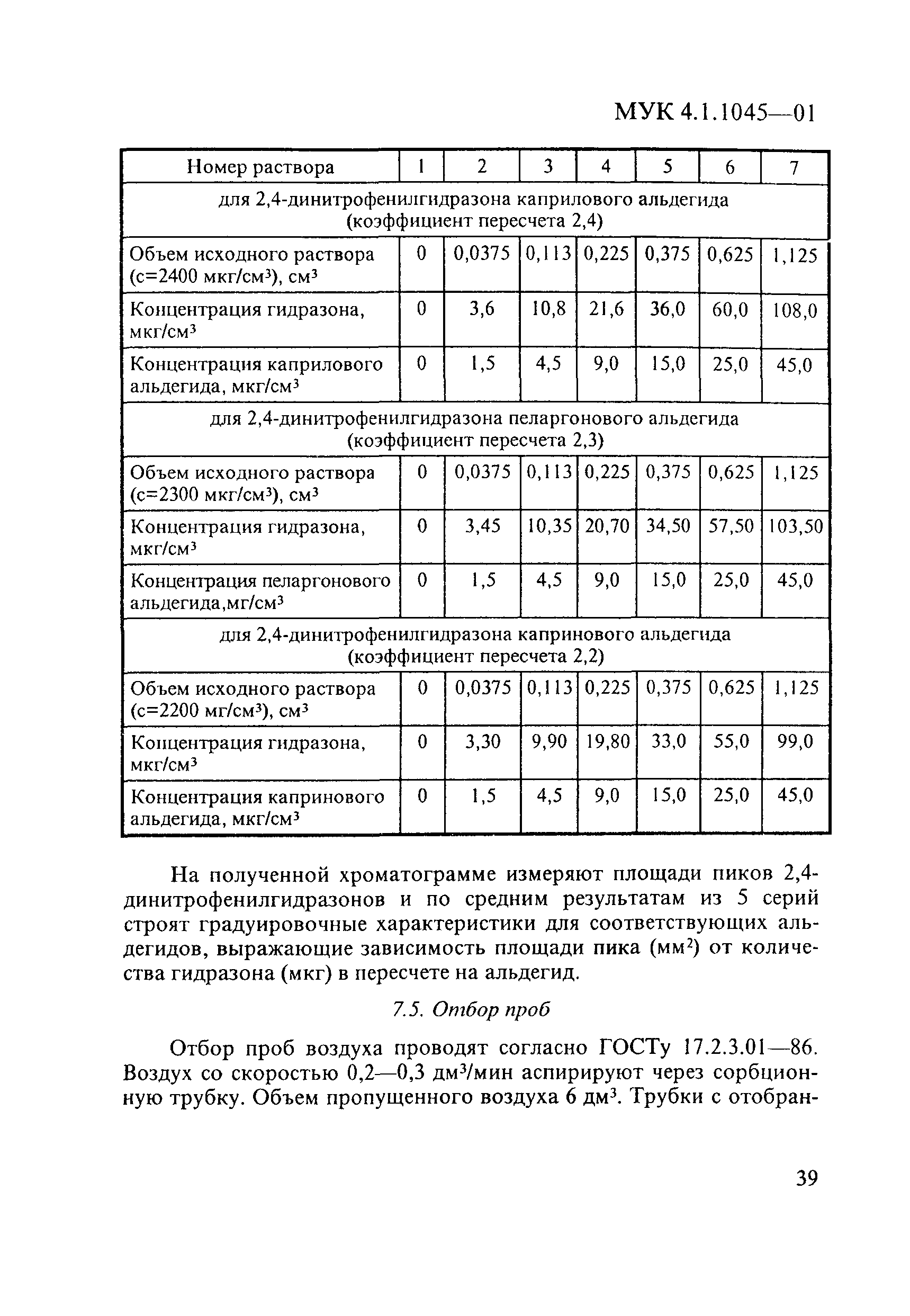 МУК 4.1.1044-01