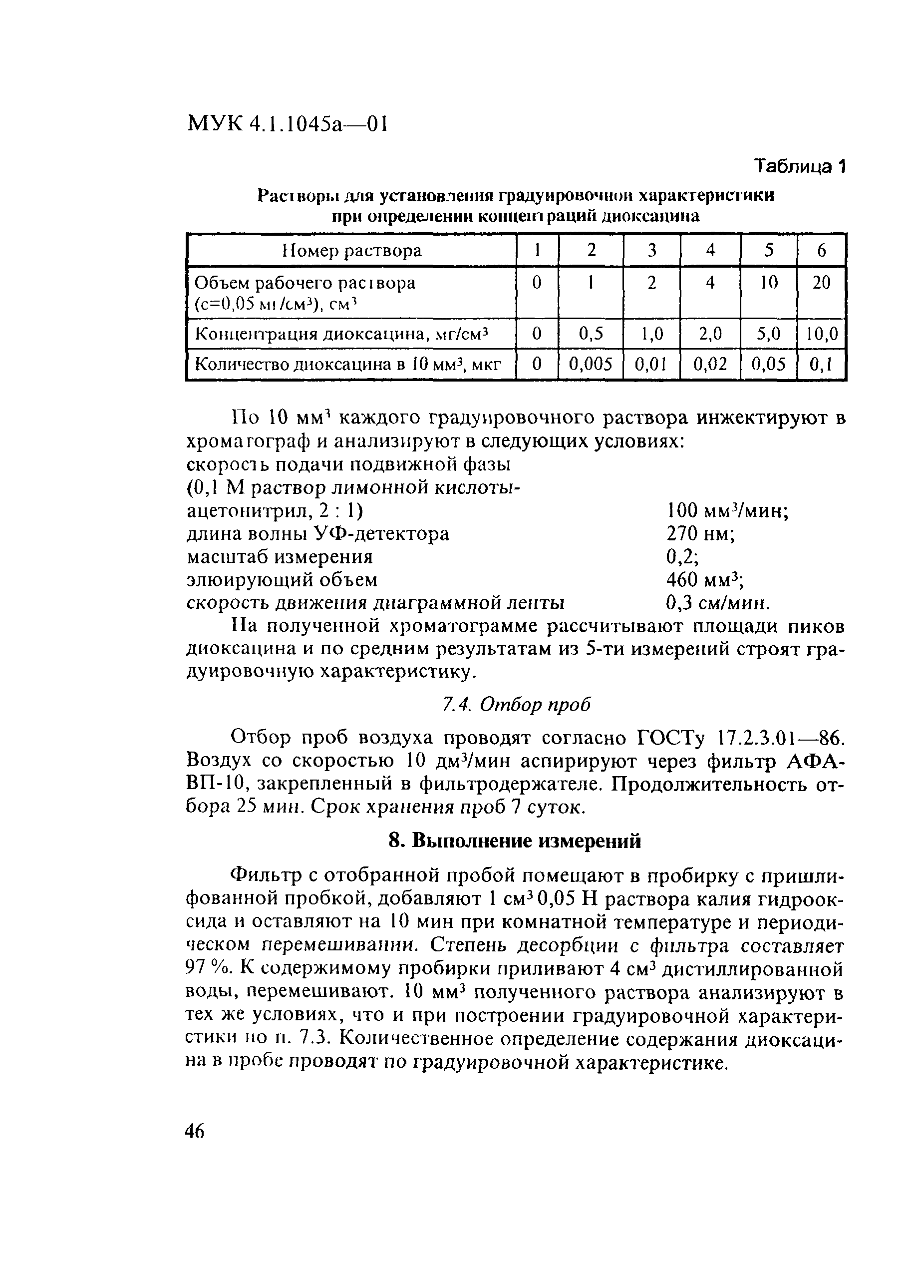 МУК 4.1.1044-01