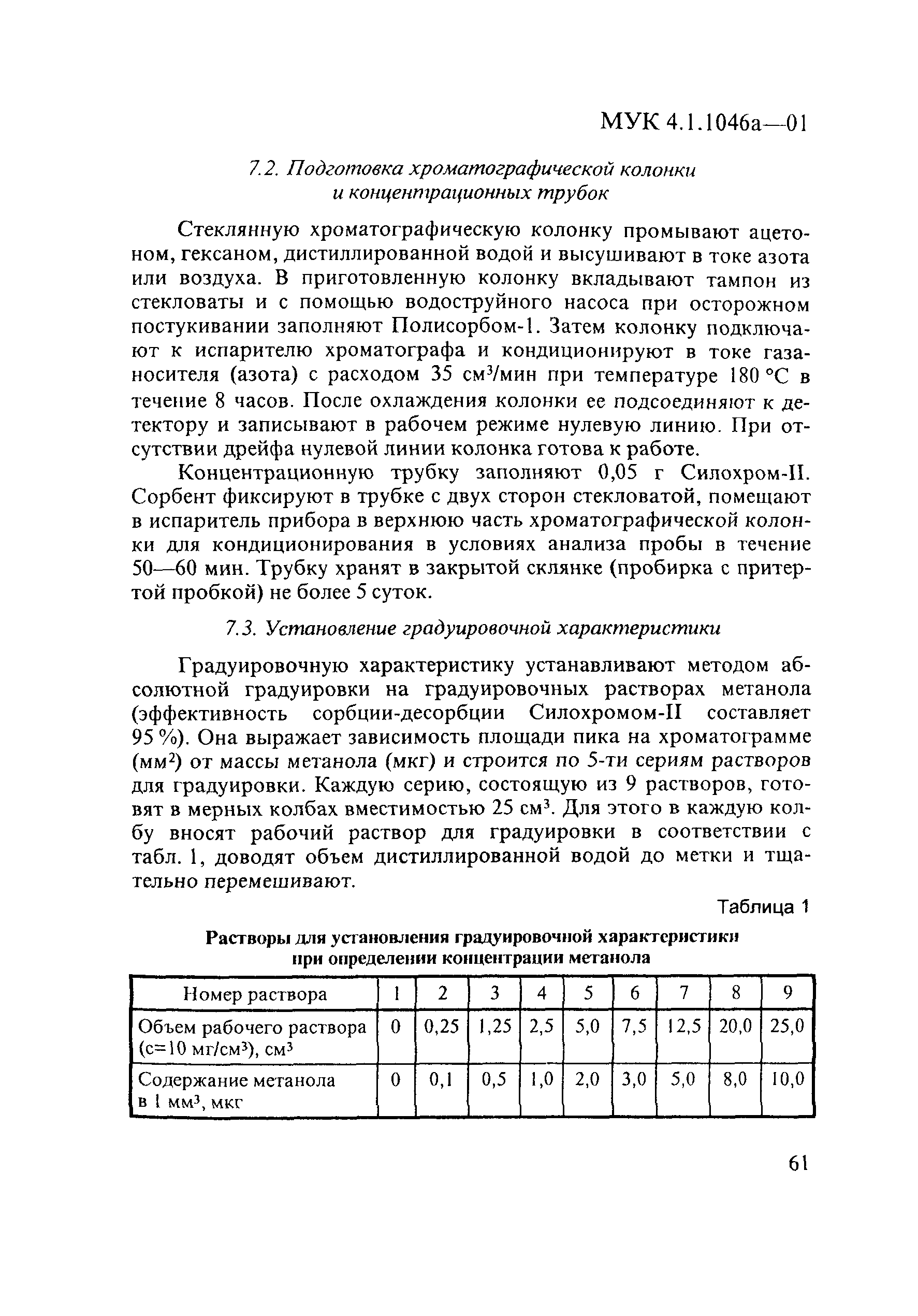 МУК 4.1.1044-01