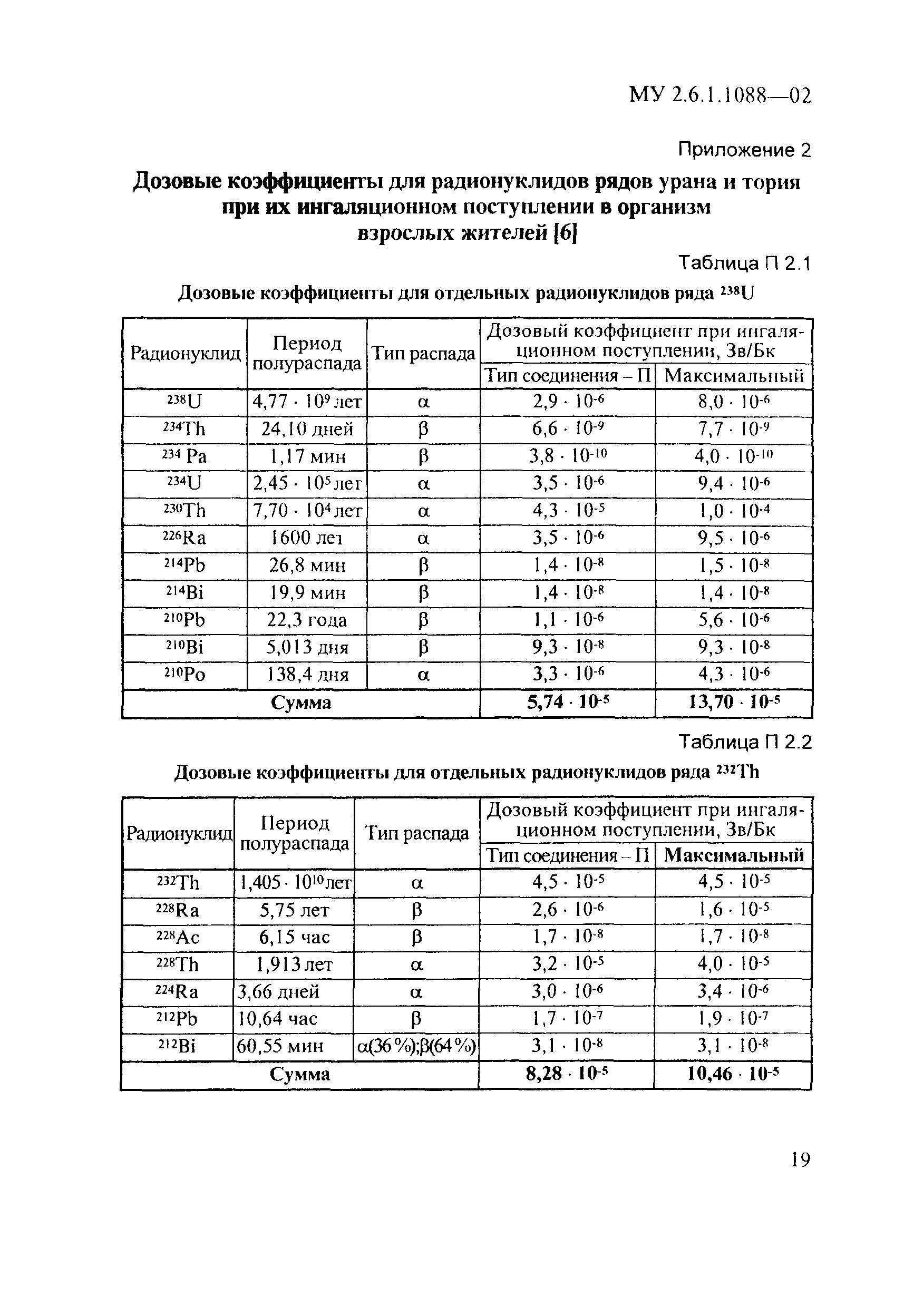 МУ 2.6.1.1088-02