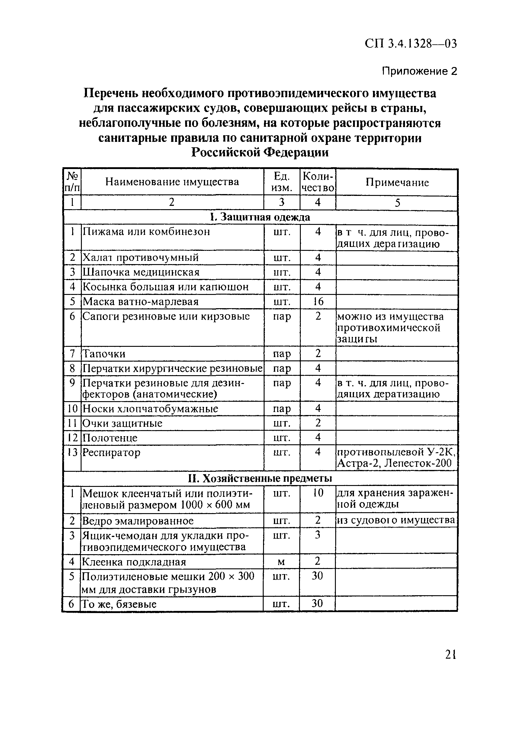 СП 3.4.1328-03