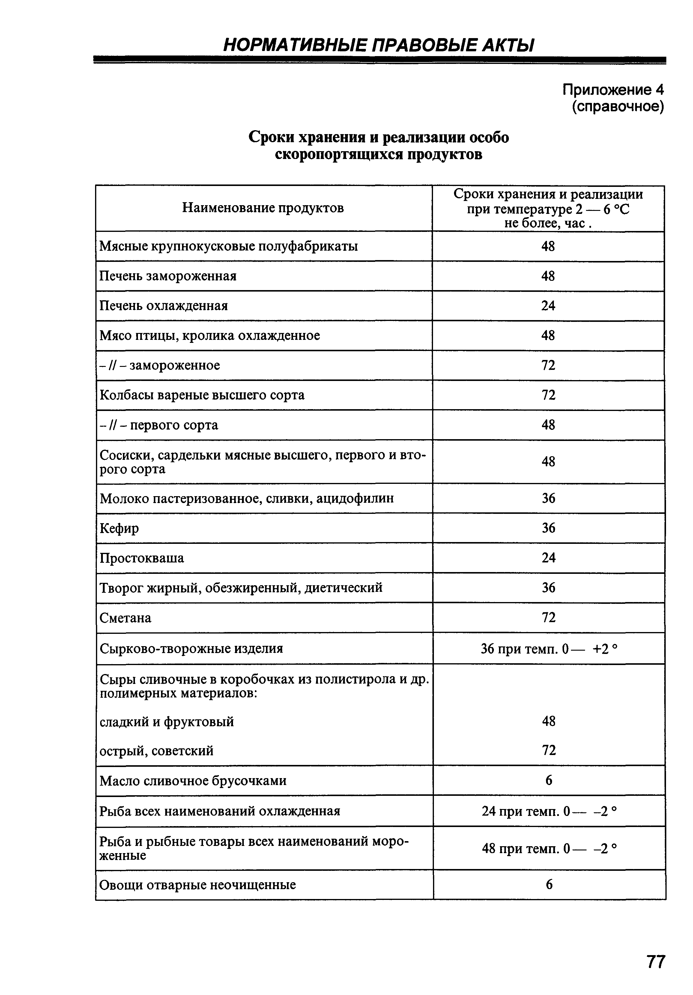 СП 2.4.4.969-00