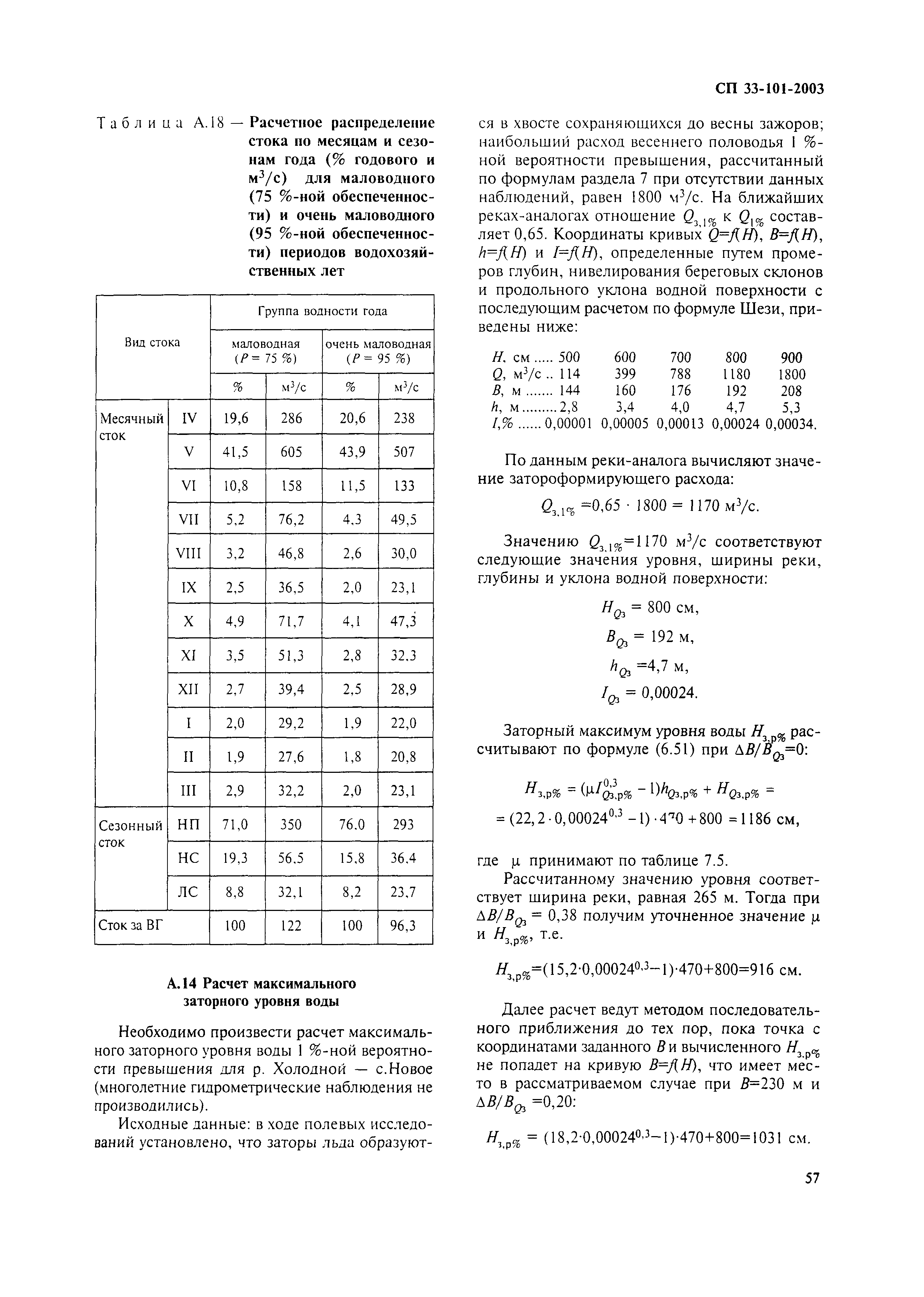 СП 33-101-2003