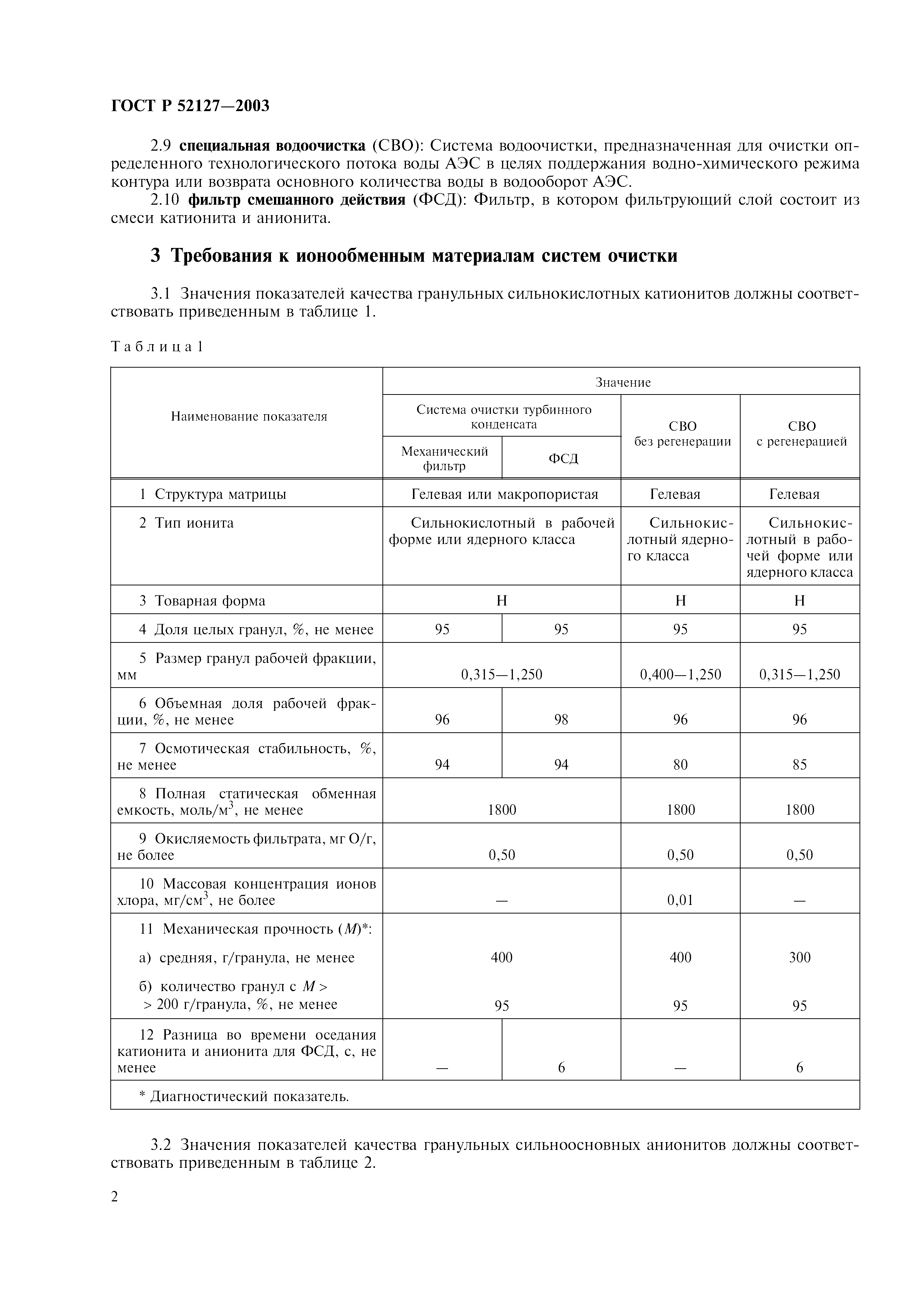 ГОСТ Р 52127-2003