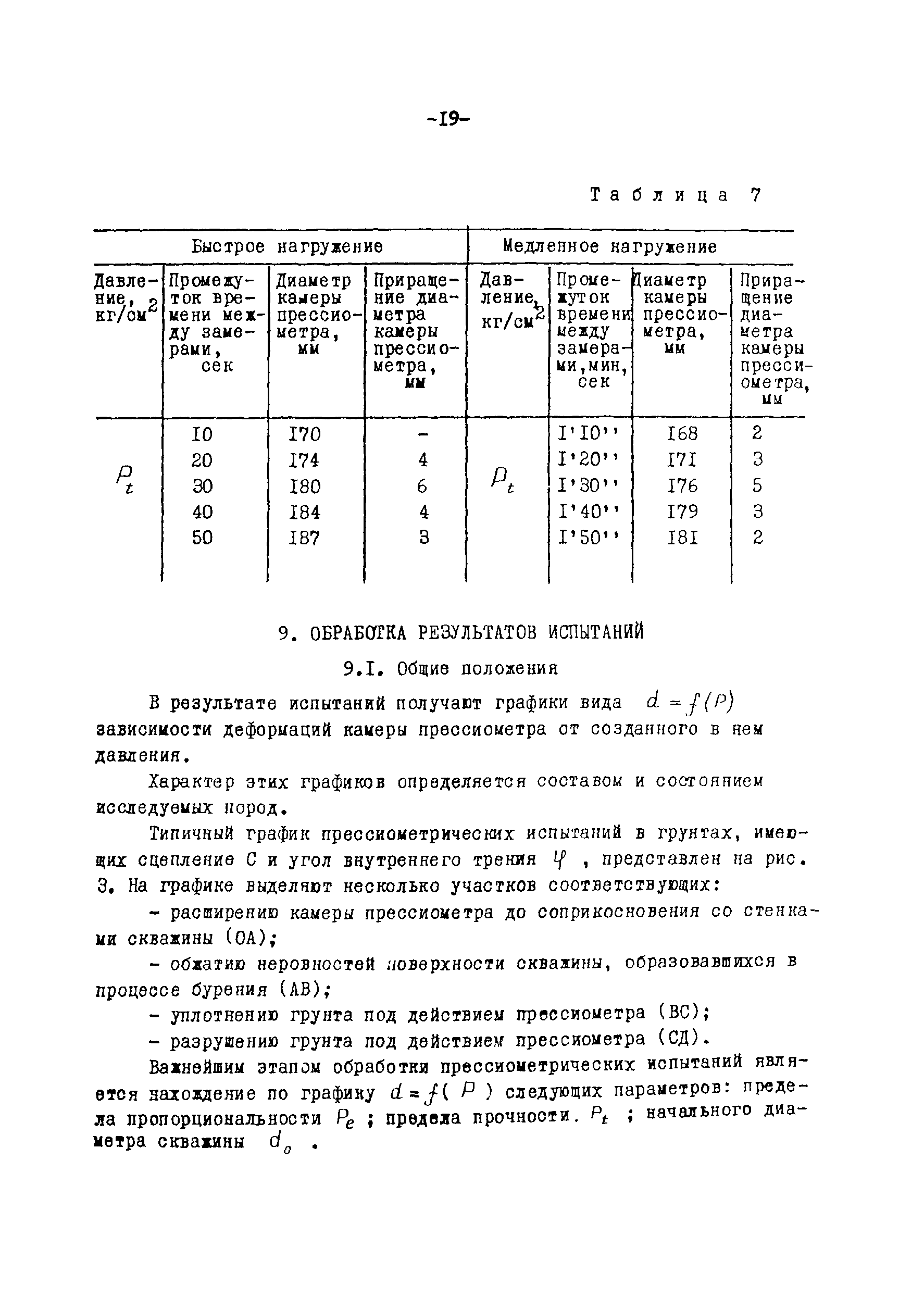 Методические рекомендации 