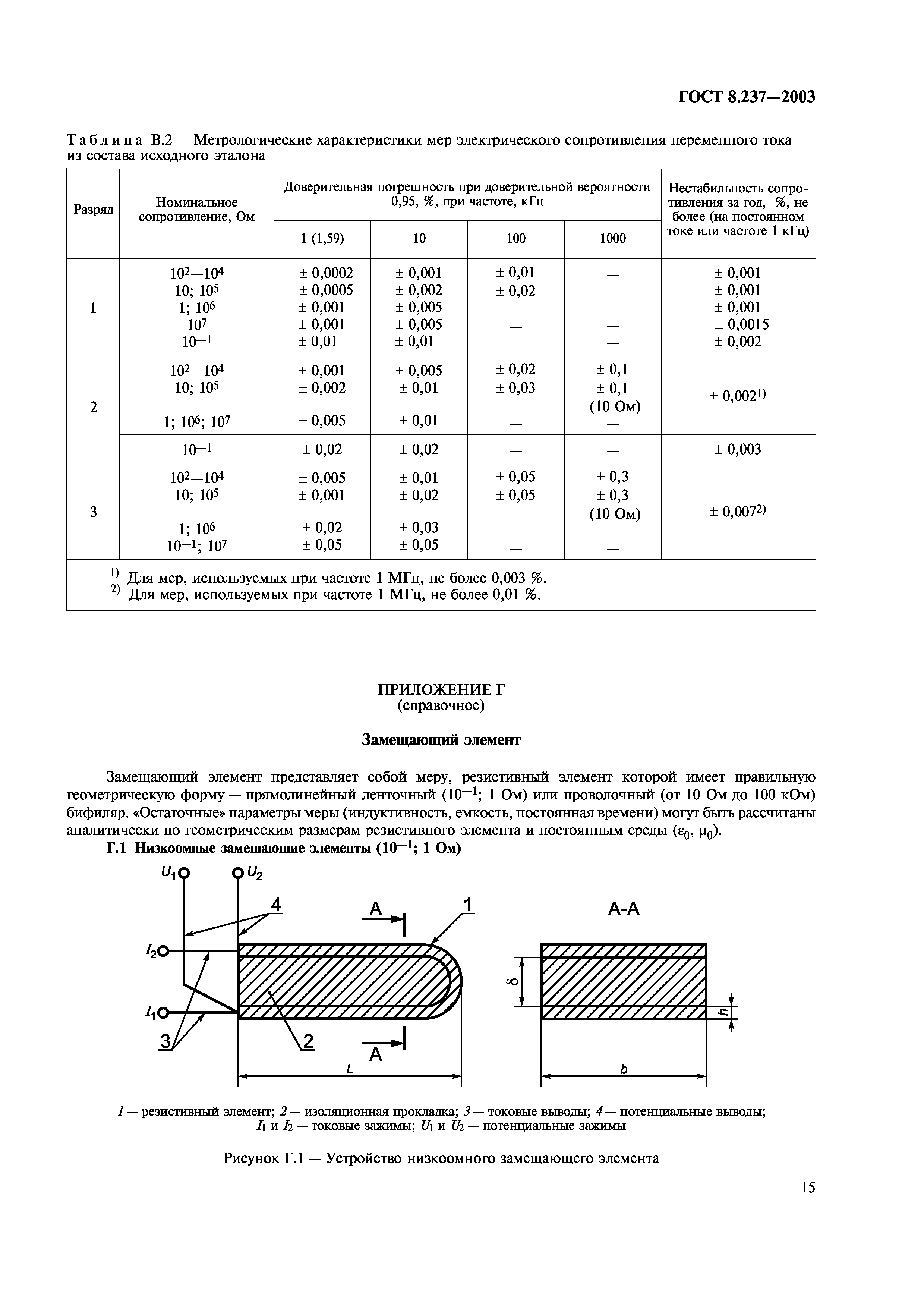 ГОСТ 8.237-2003