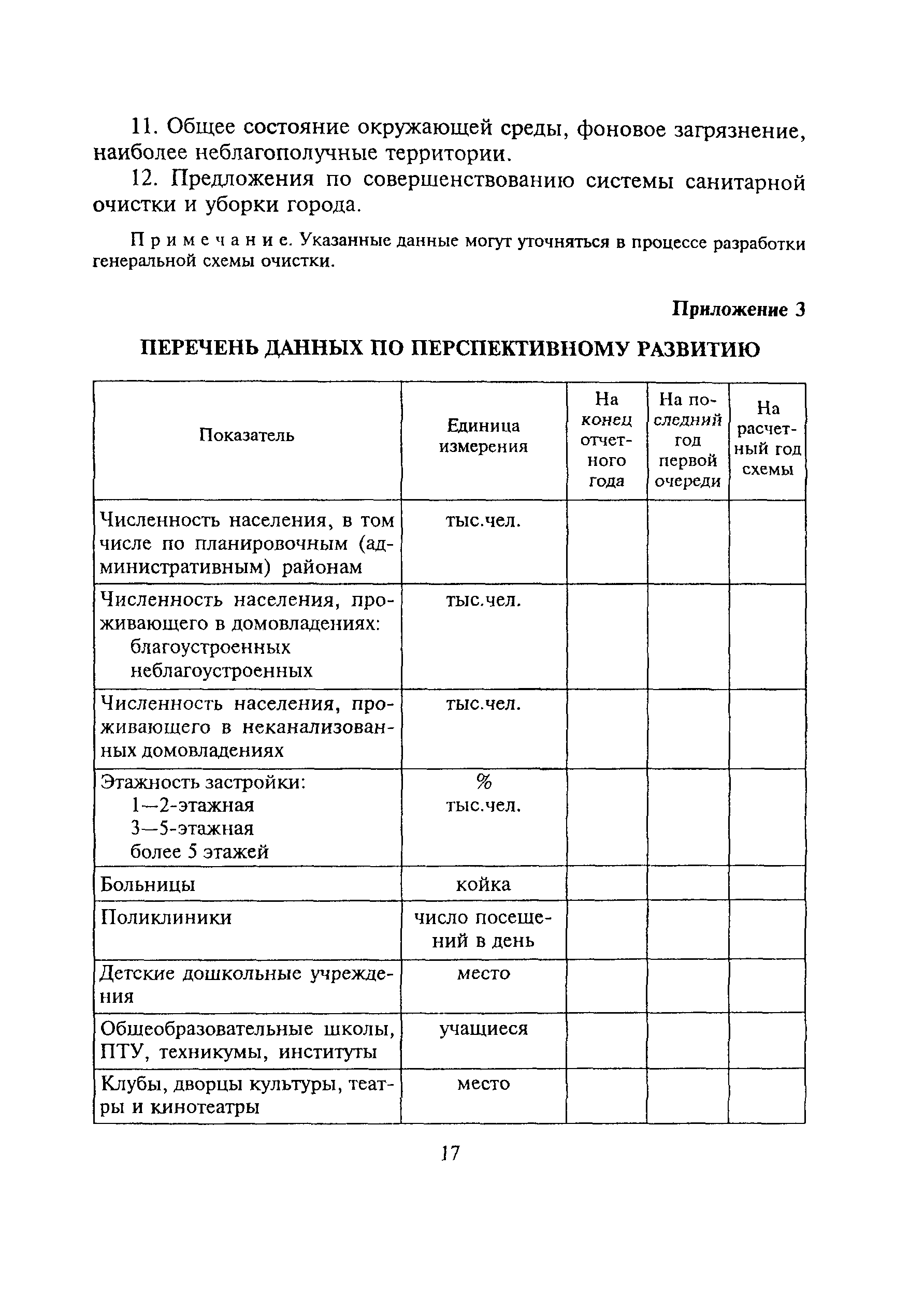 МДК 7-01.2003