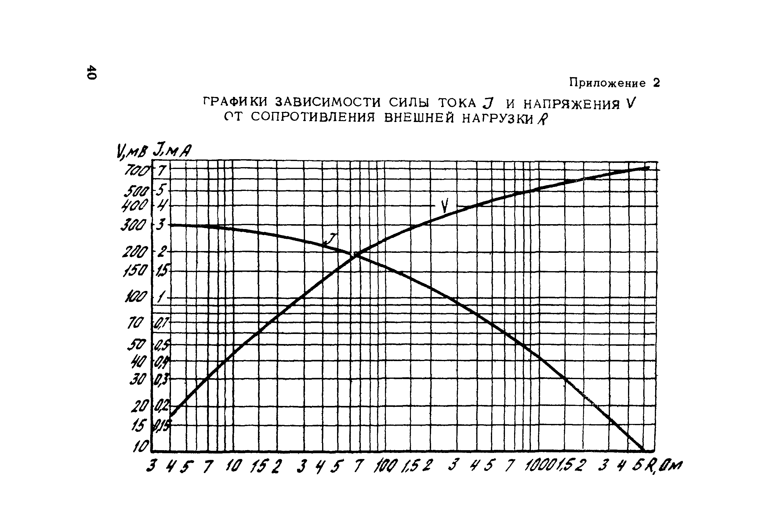 Руководство 