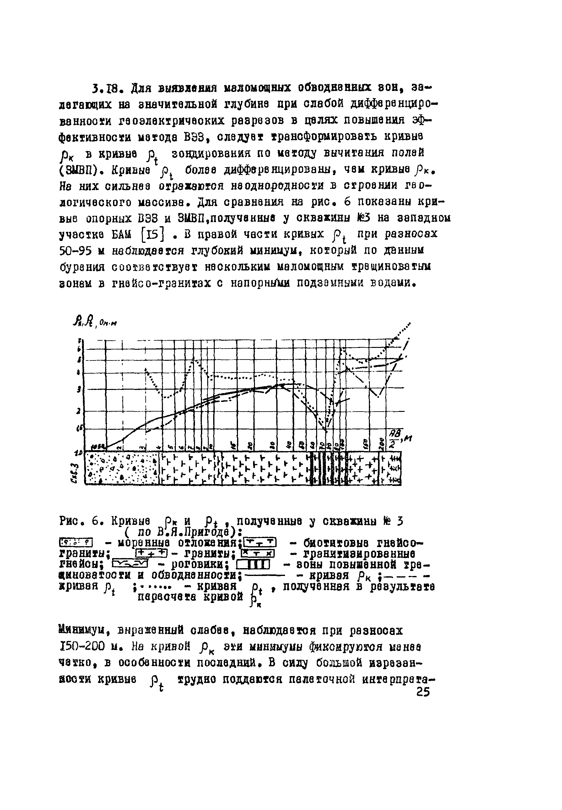 Методические рекомендации 