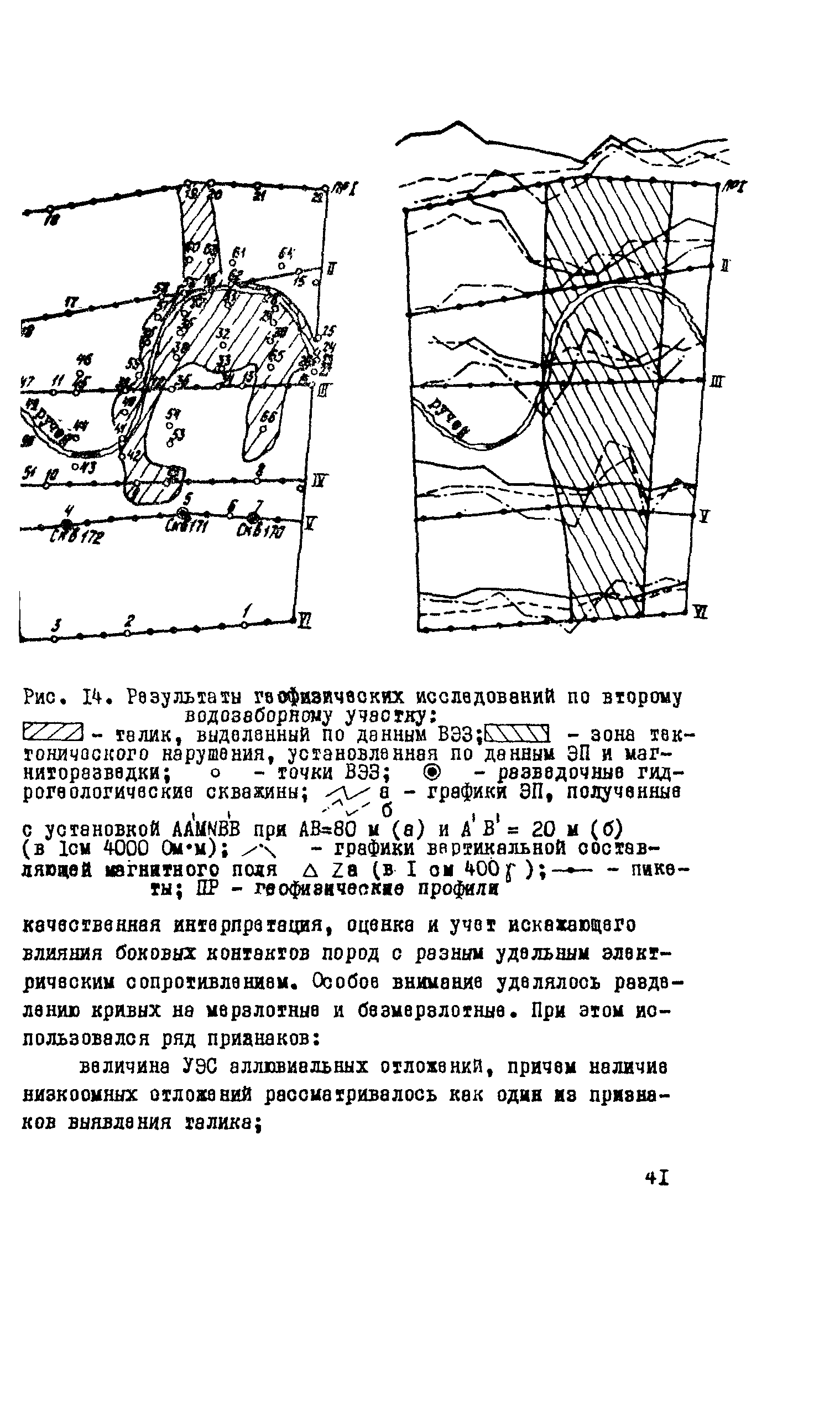 Методические рекомендации 