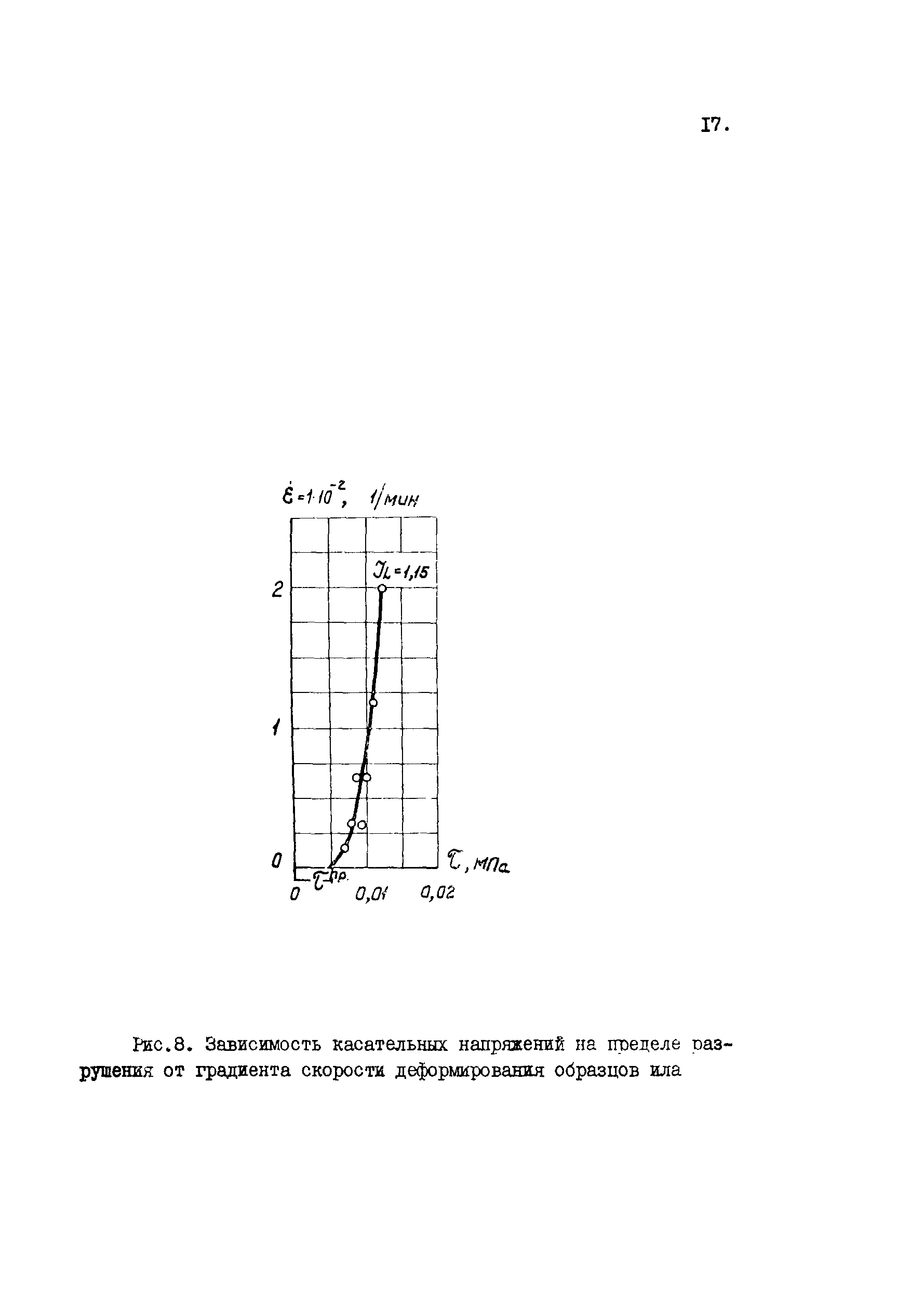 Рекомендации 