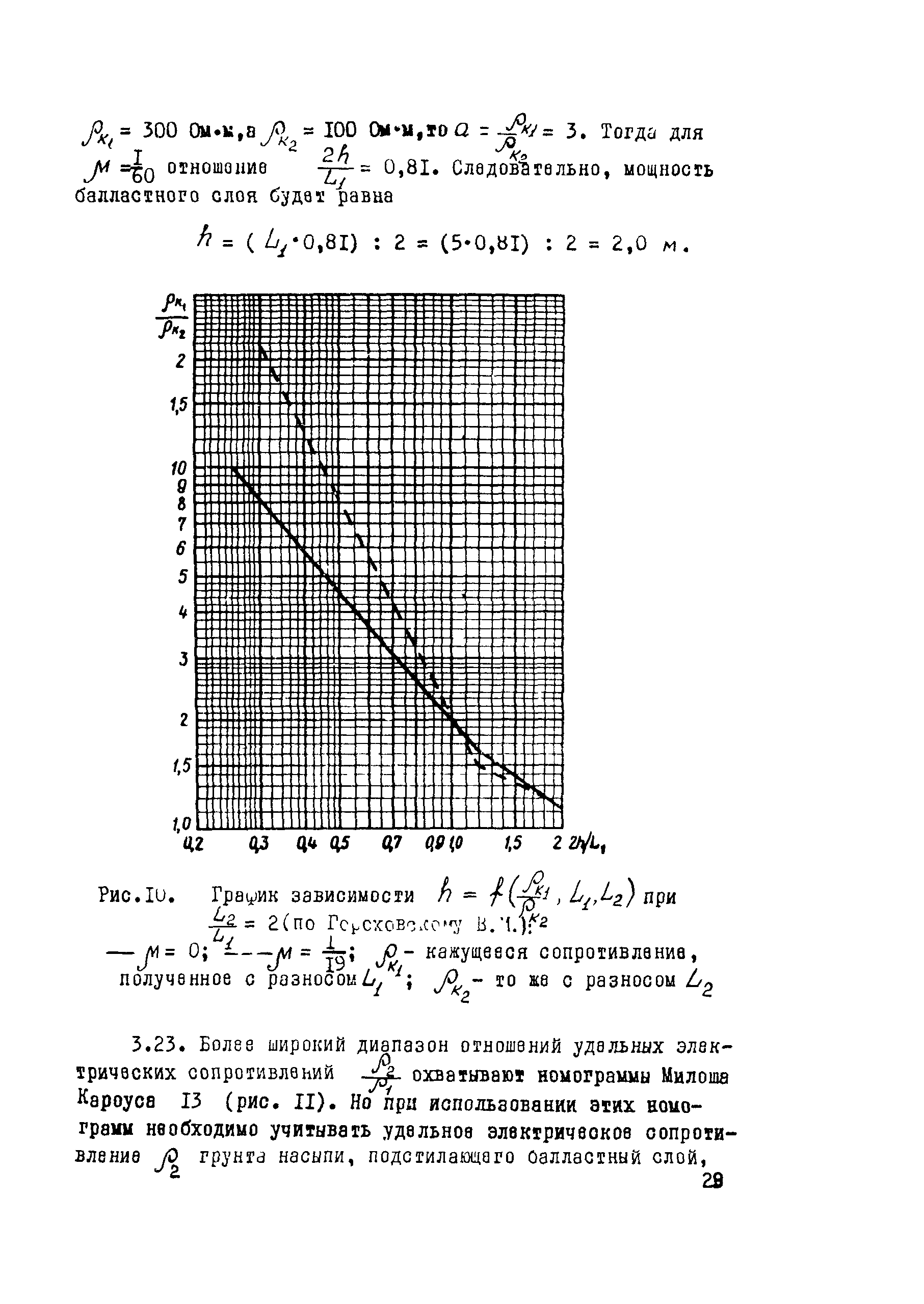 Методические рекомендации 