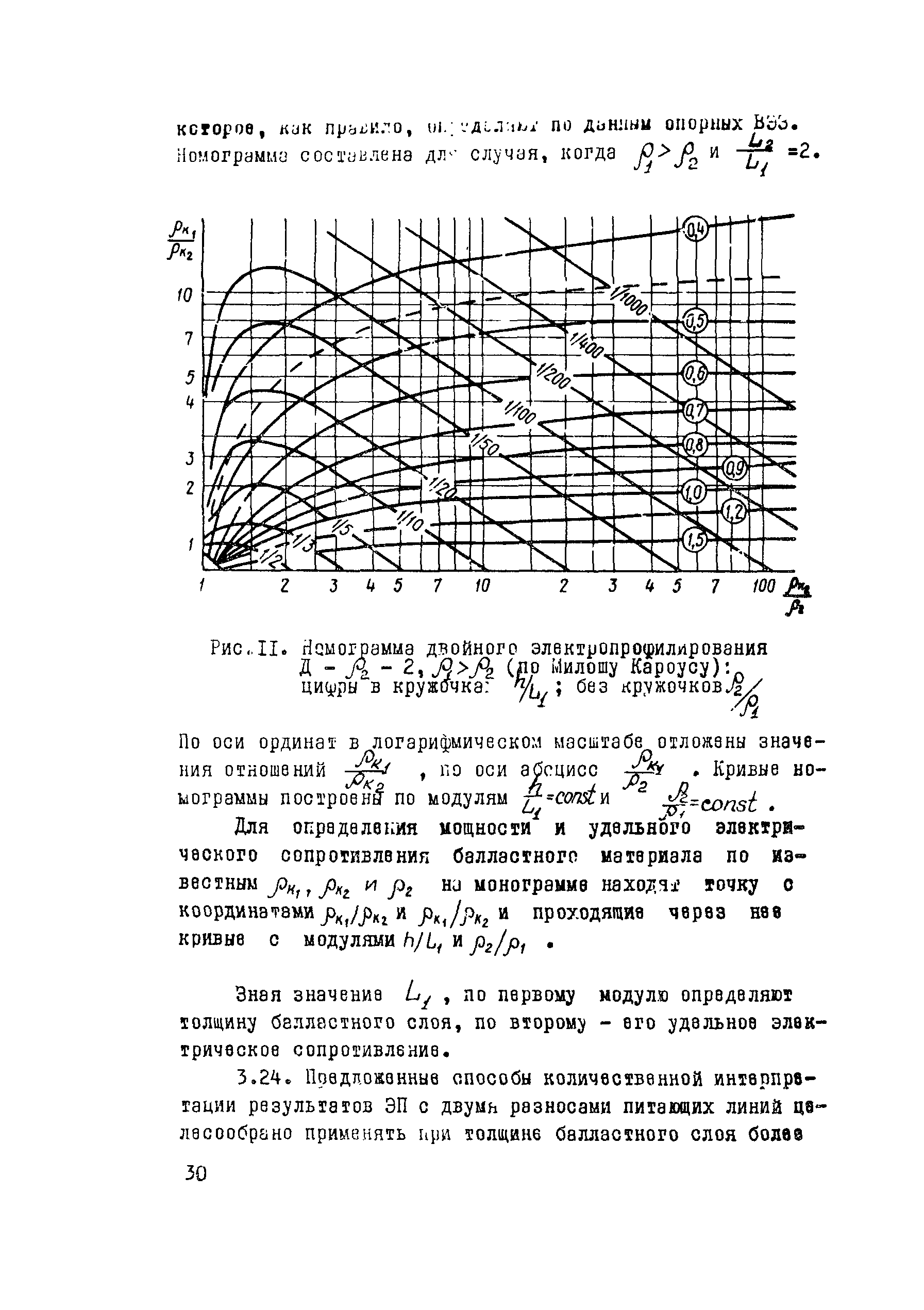 Методические рекомендации 