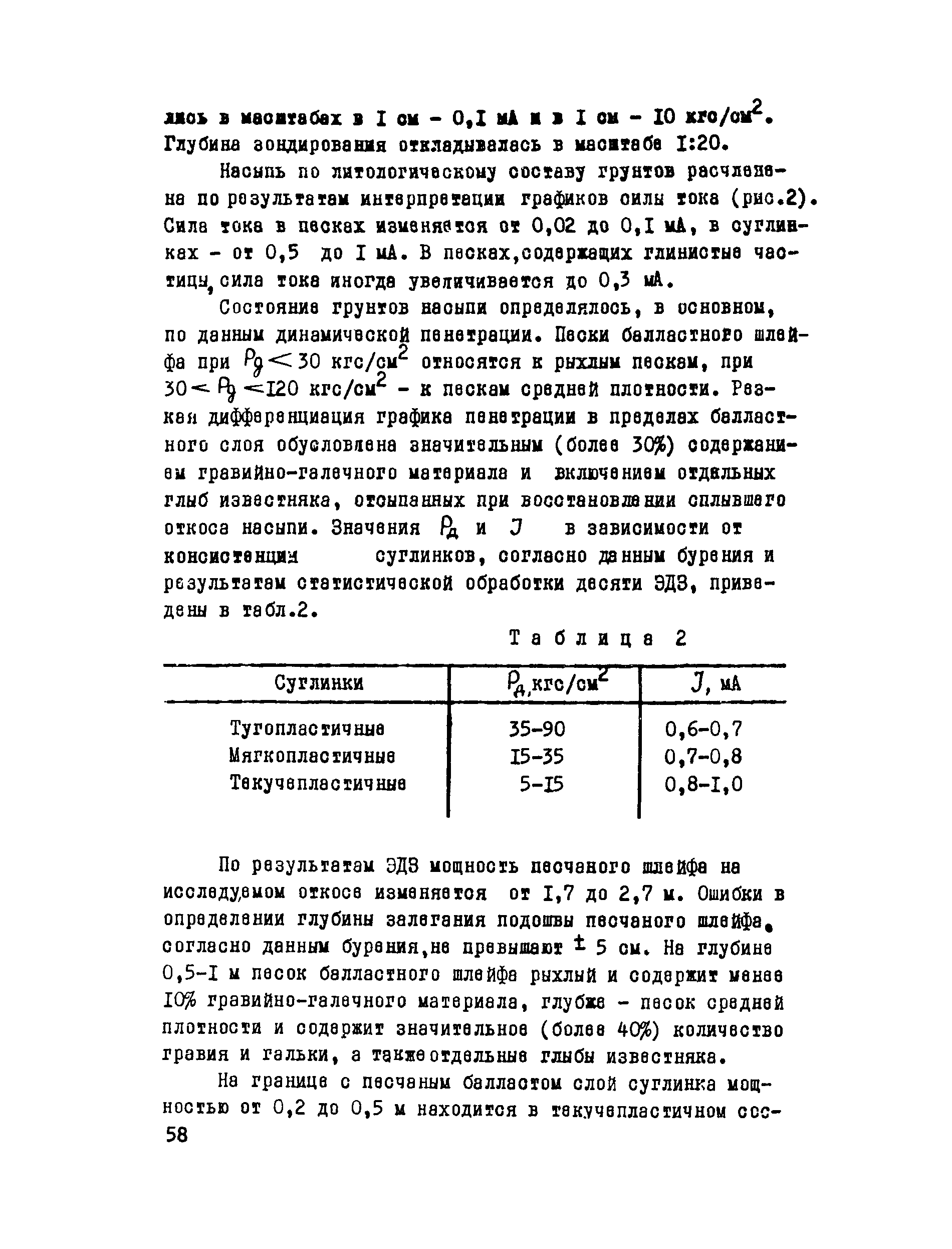 Методические рекомендации 