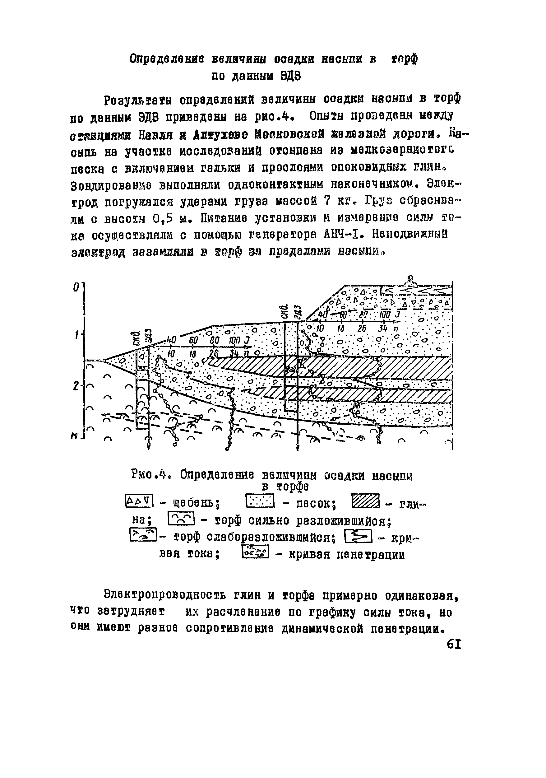 Методические рекомендации 