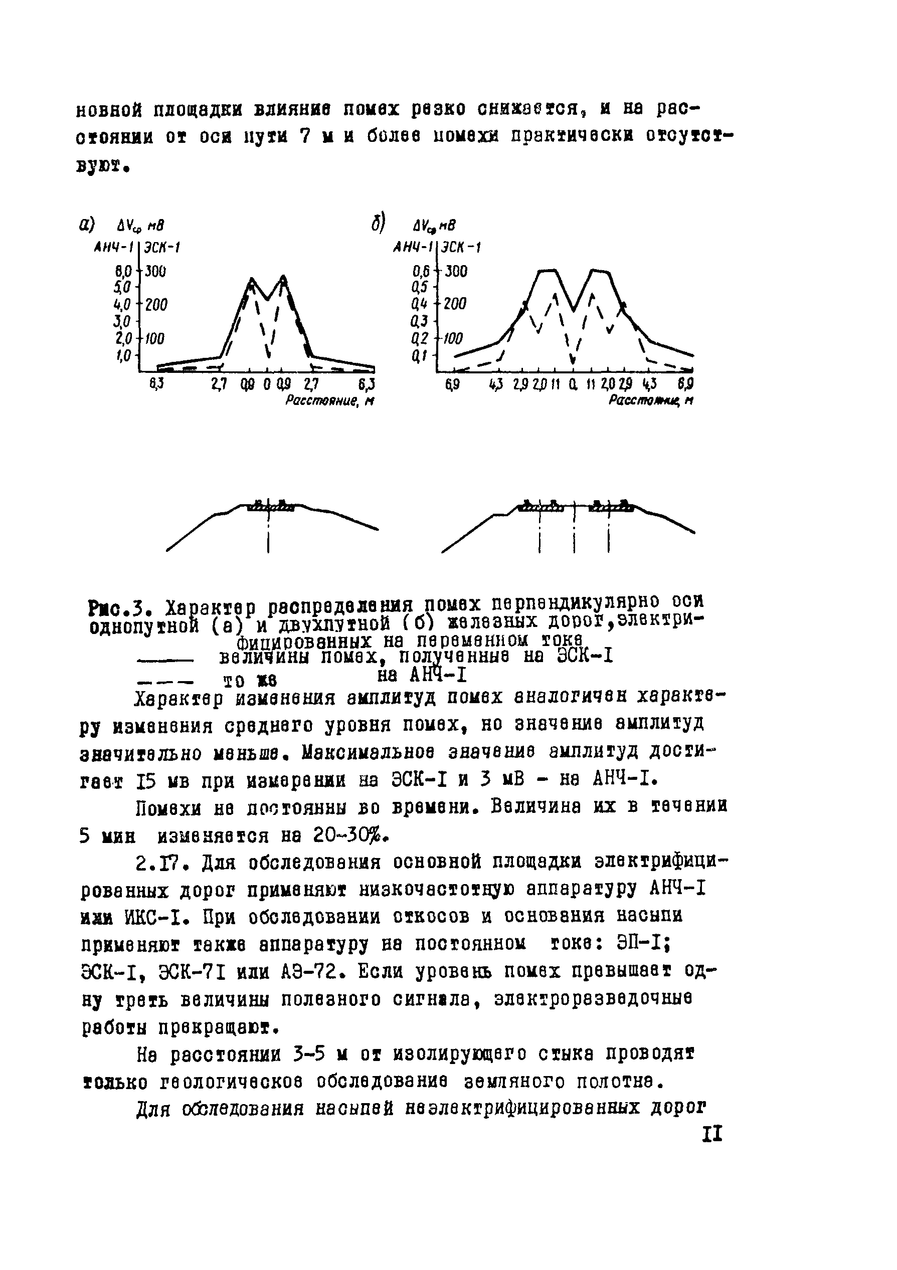 Методические рекомендации 