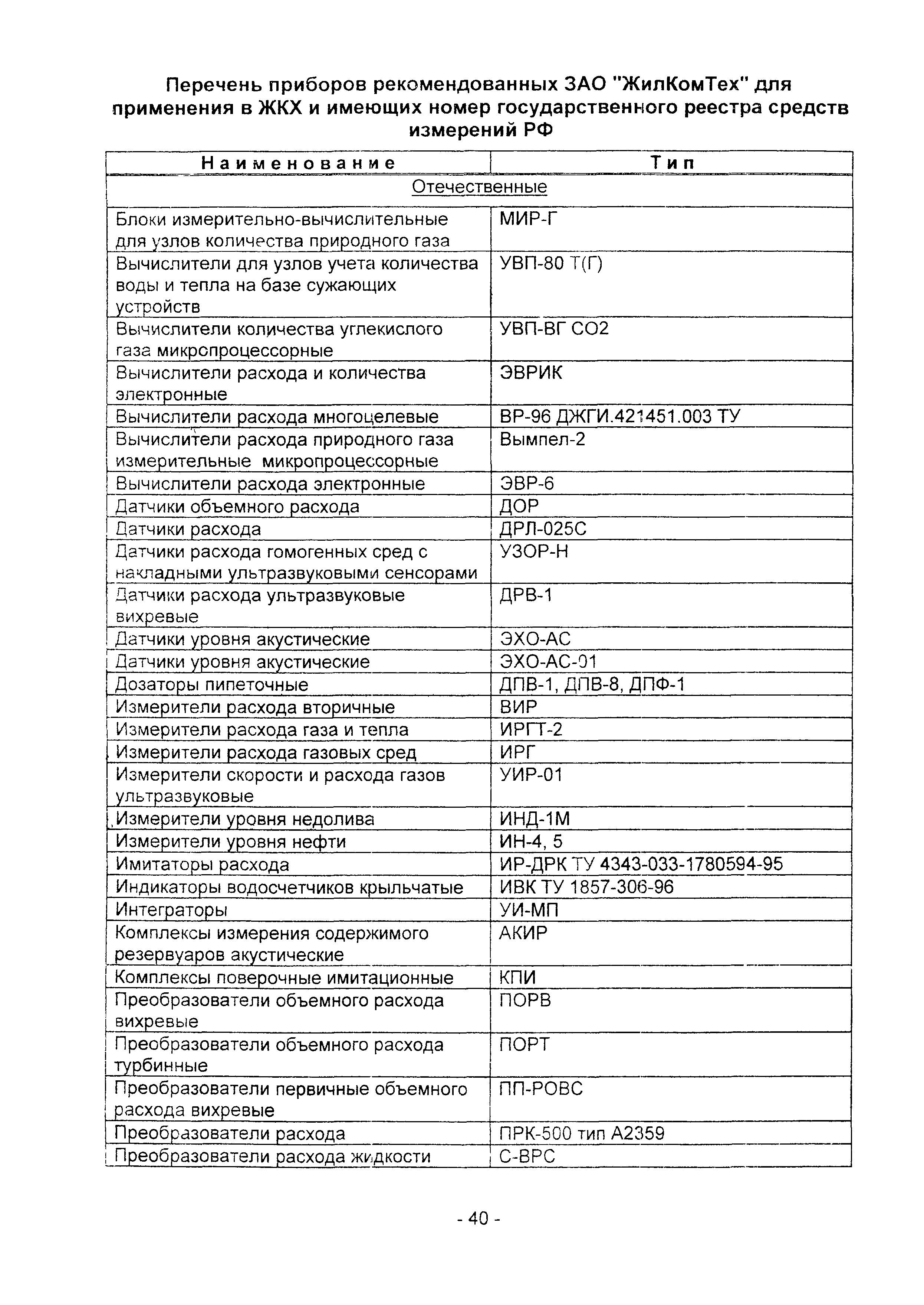 Методические рекомендации 