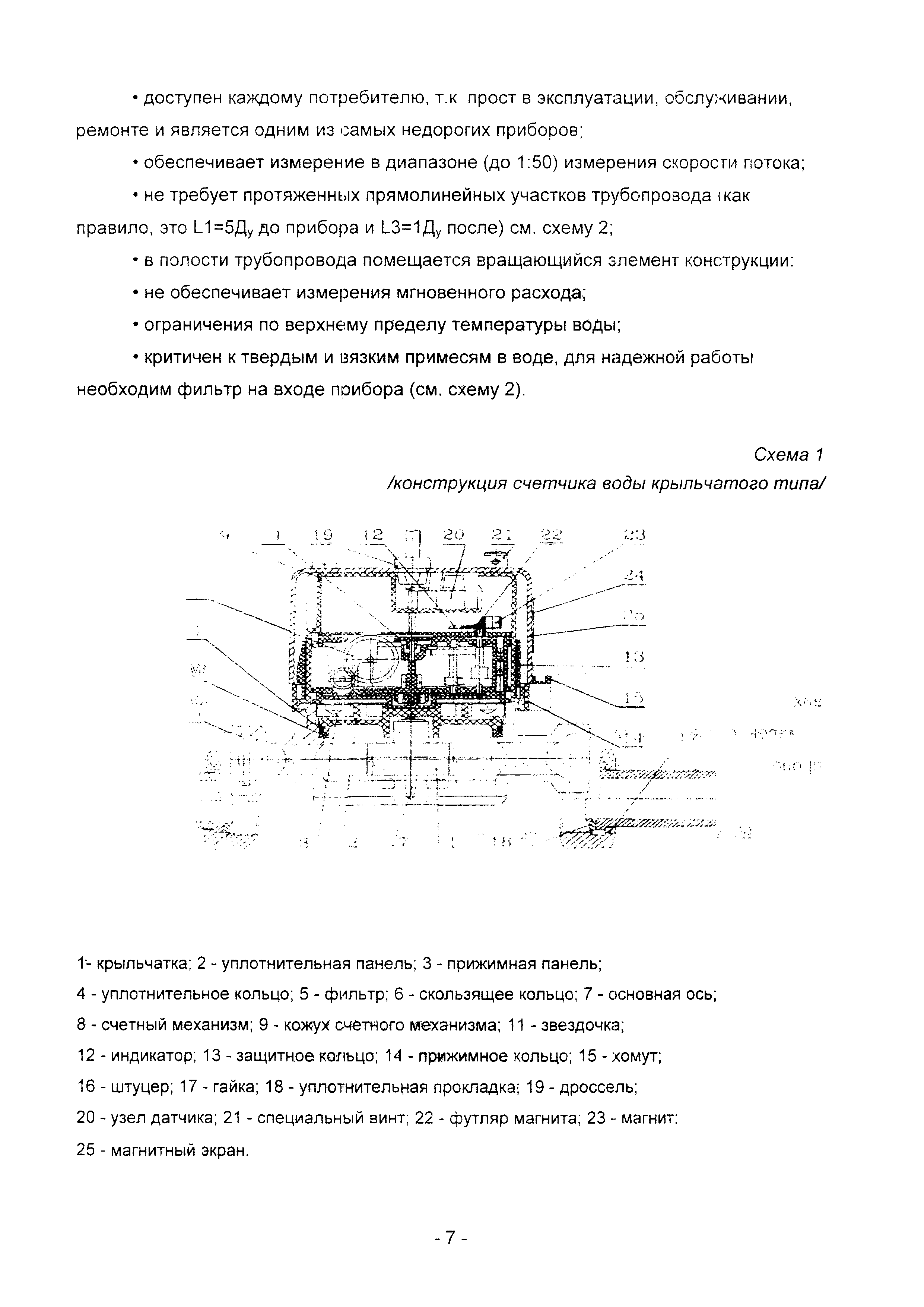 Методические рекомендации 