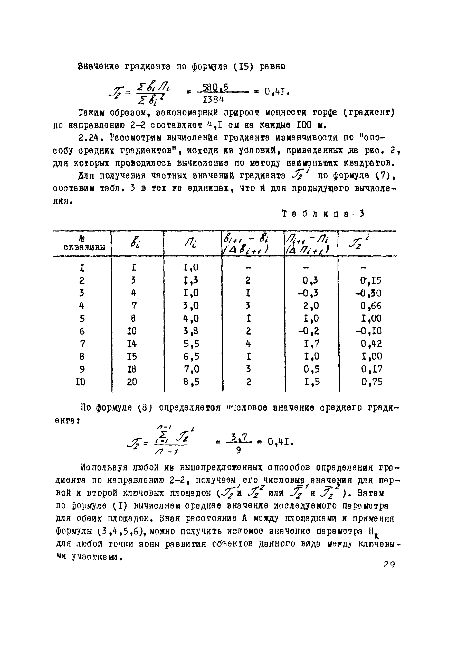 Рекомендации 