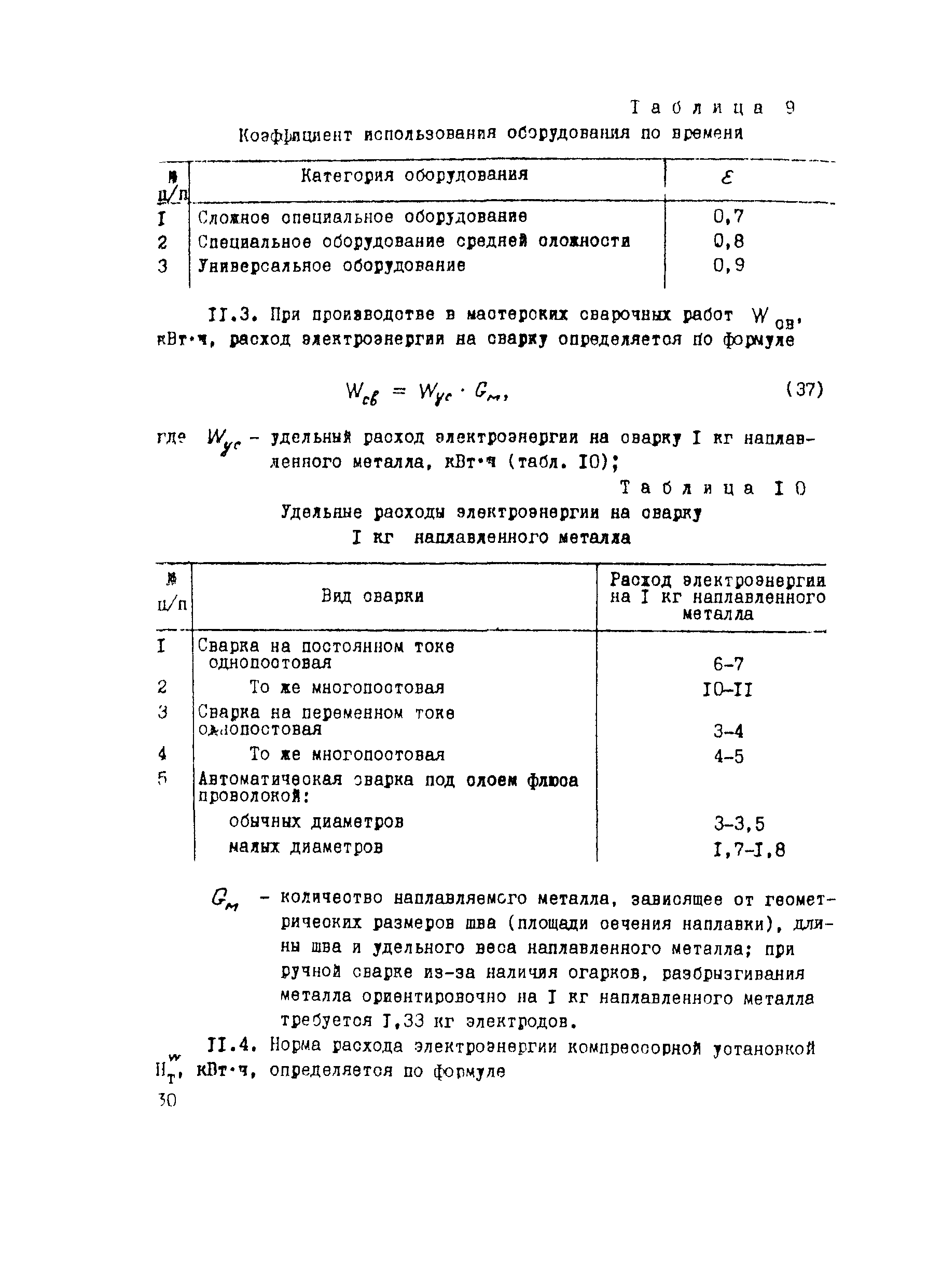 Методические рекомендации 