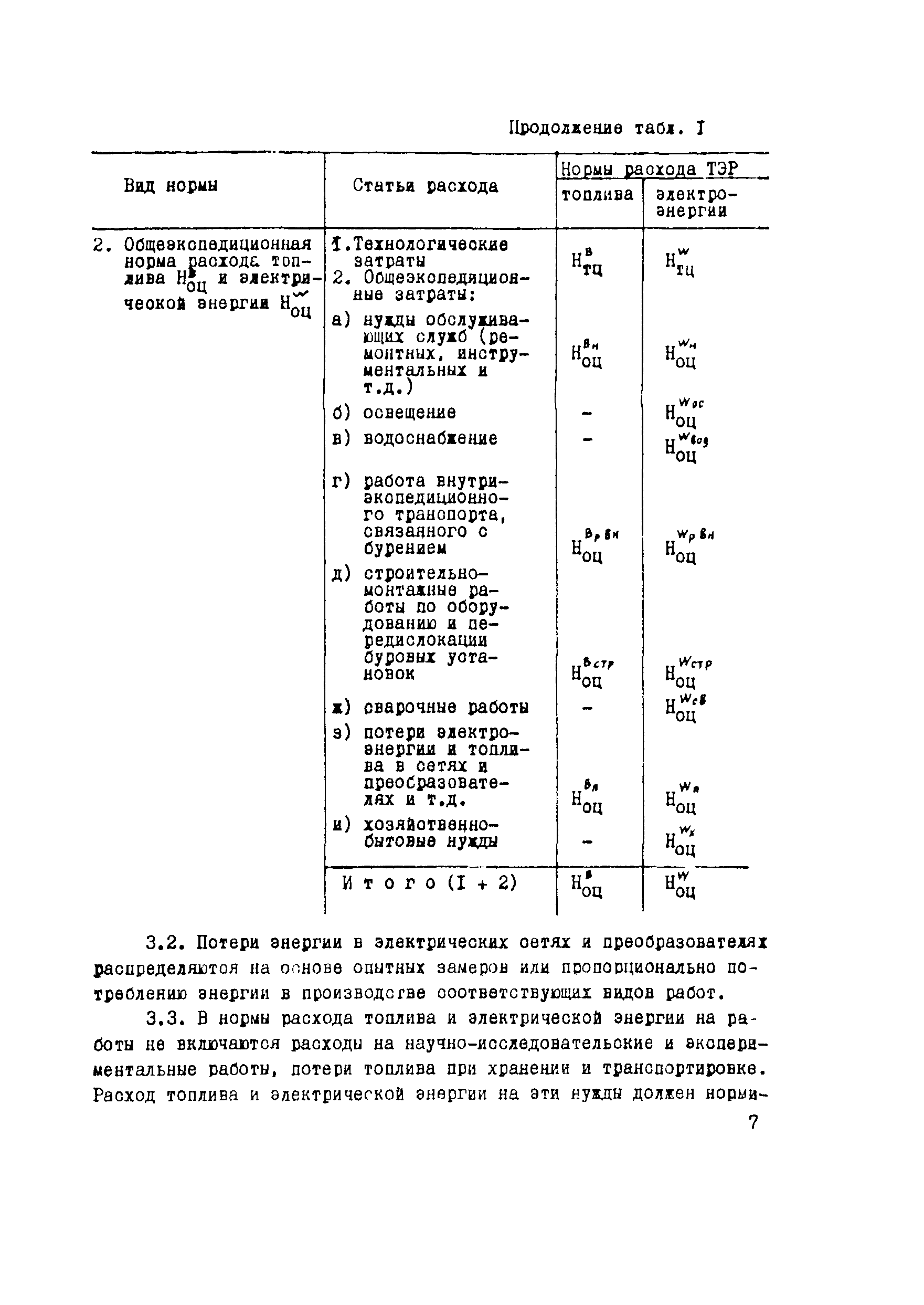 Методические рекомендации 