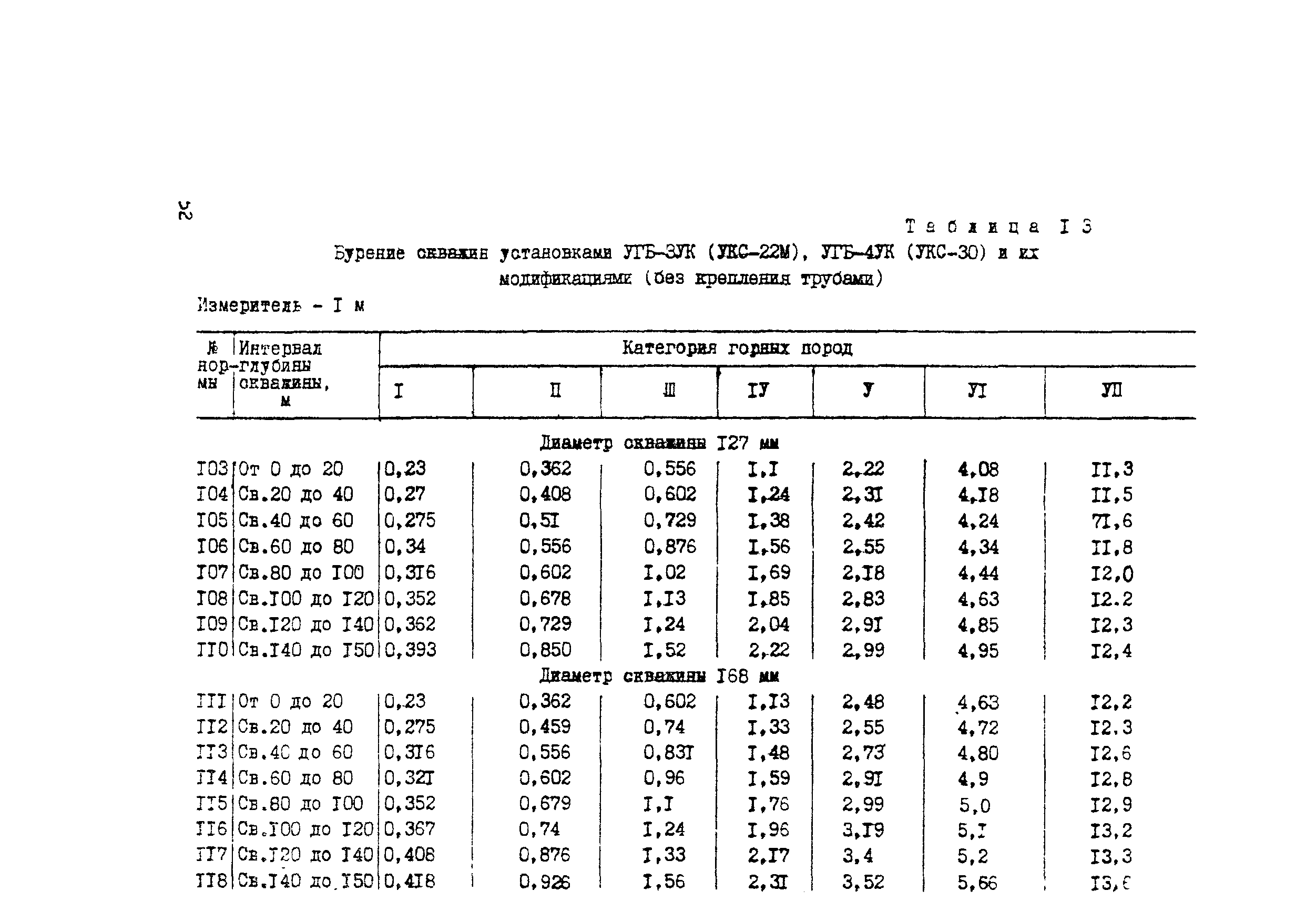 Методические рекомендации 