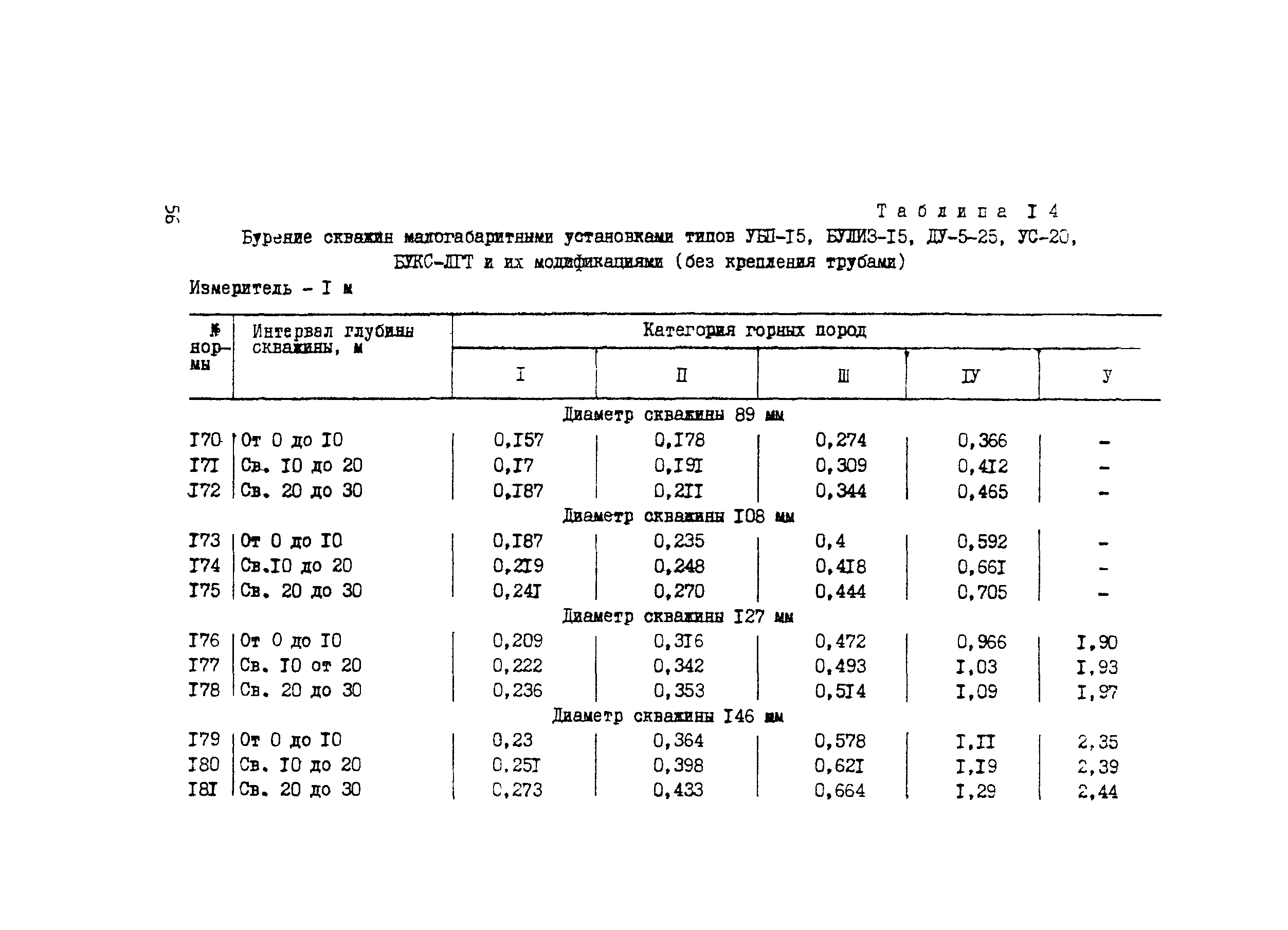 Методические рекомендации 