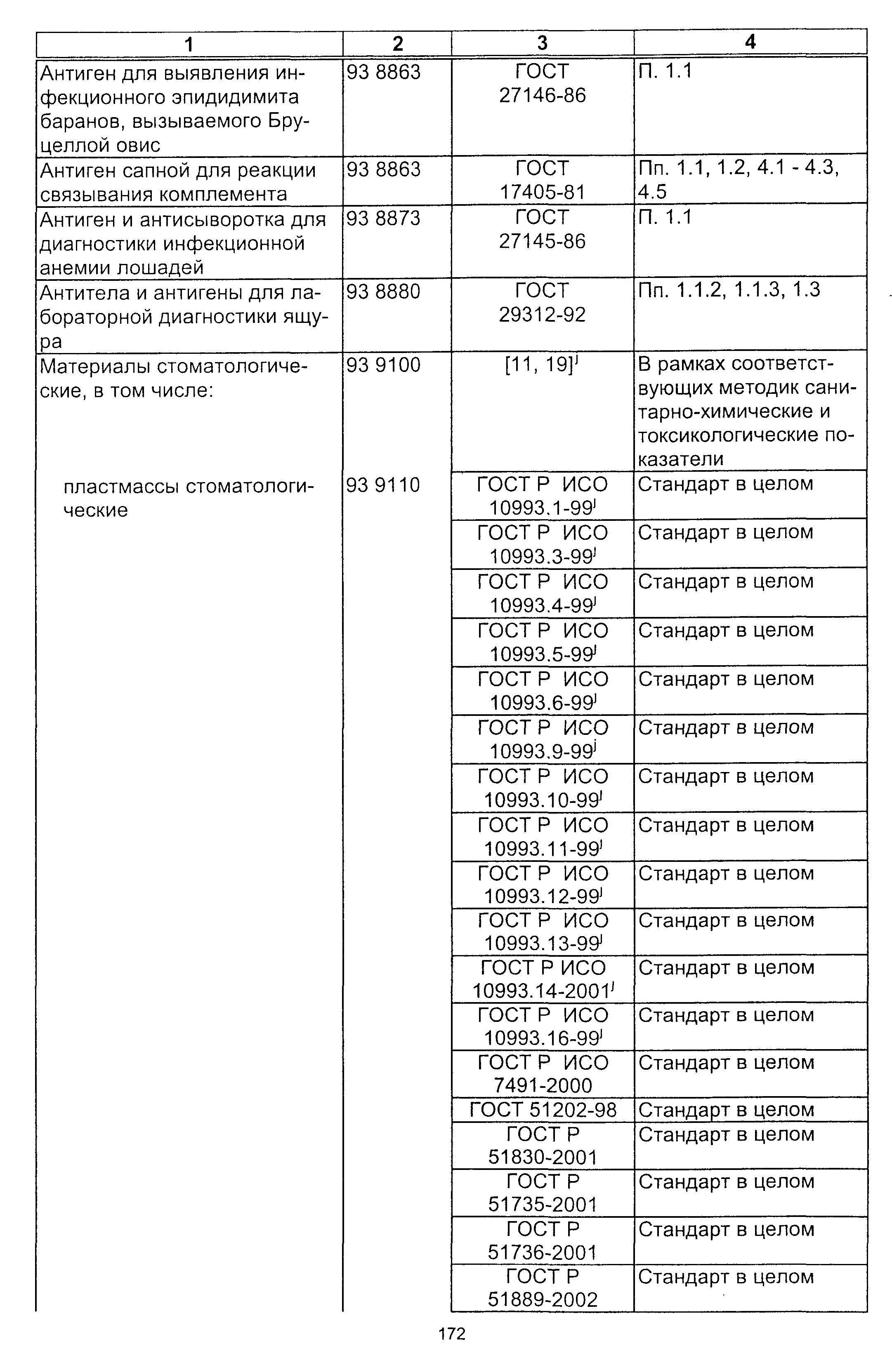 Постановление 64