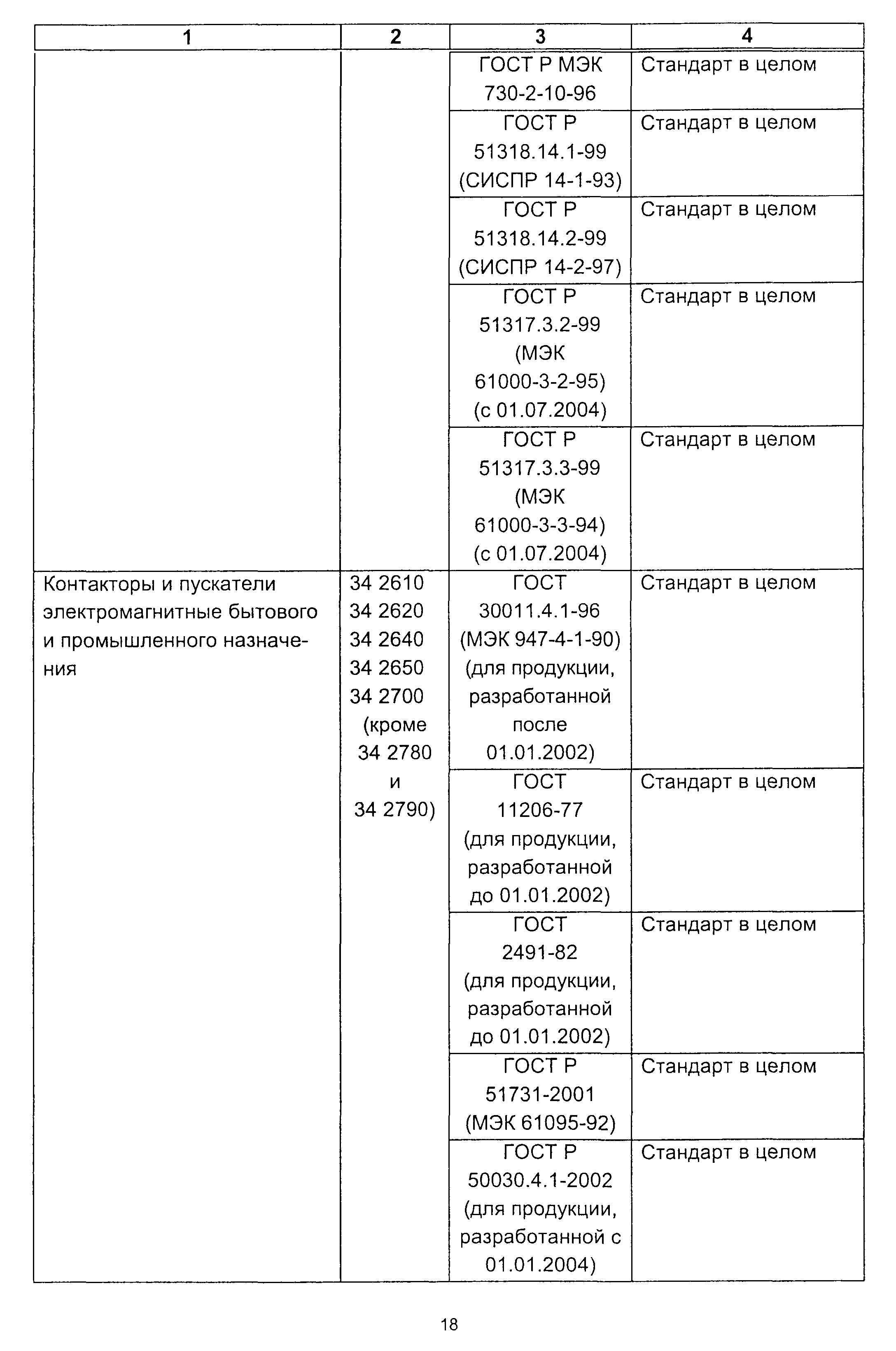 Постановление 64