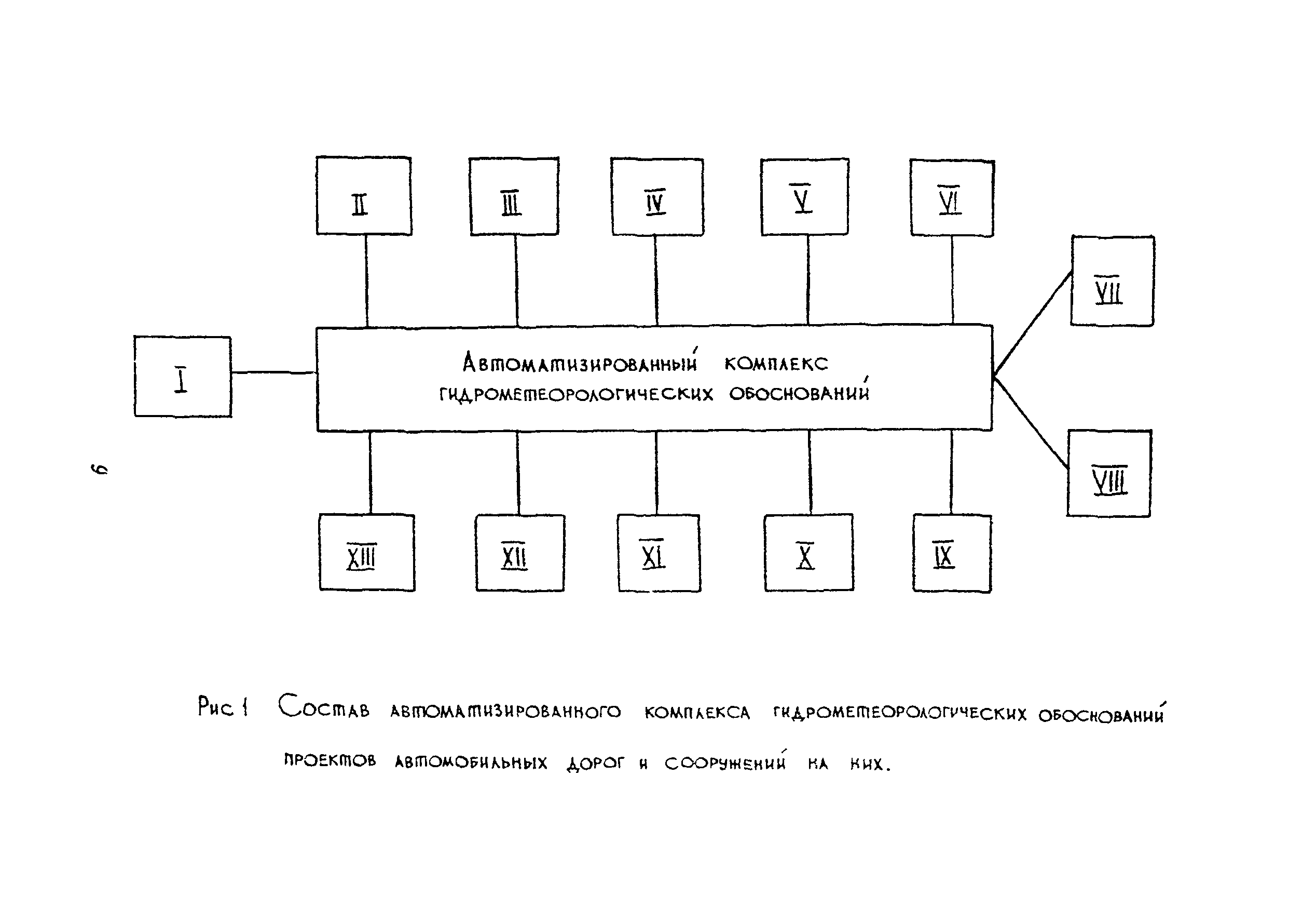 Методические рекомендации 