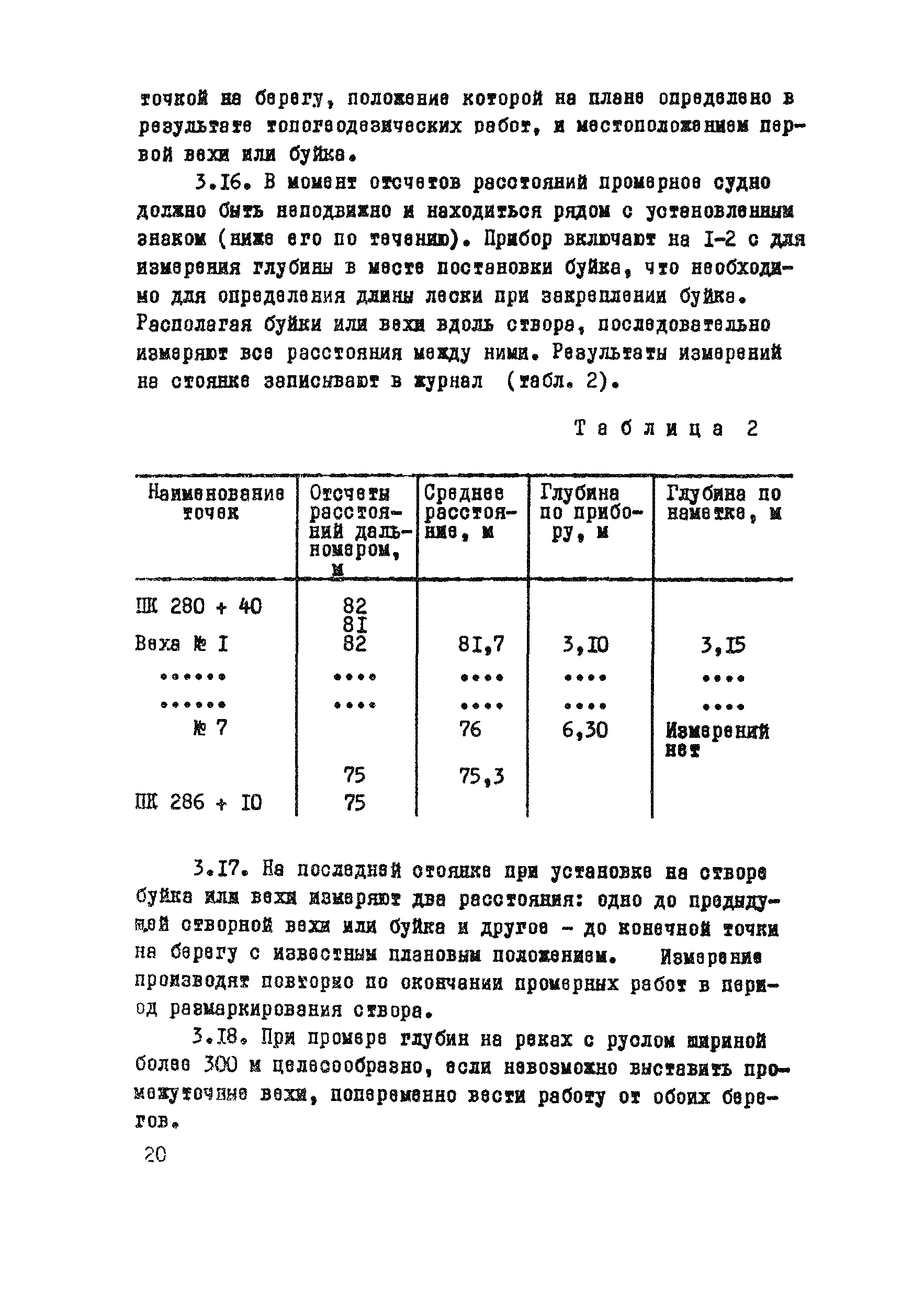 Методические рекомендации 