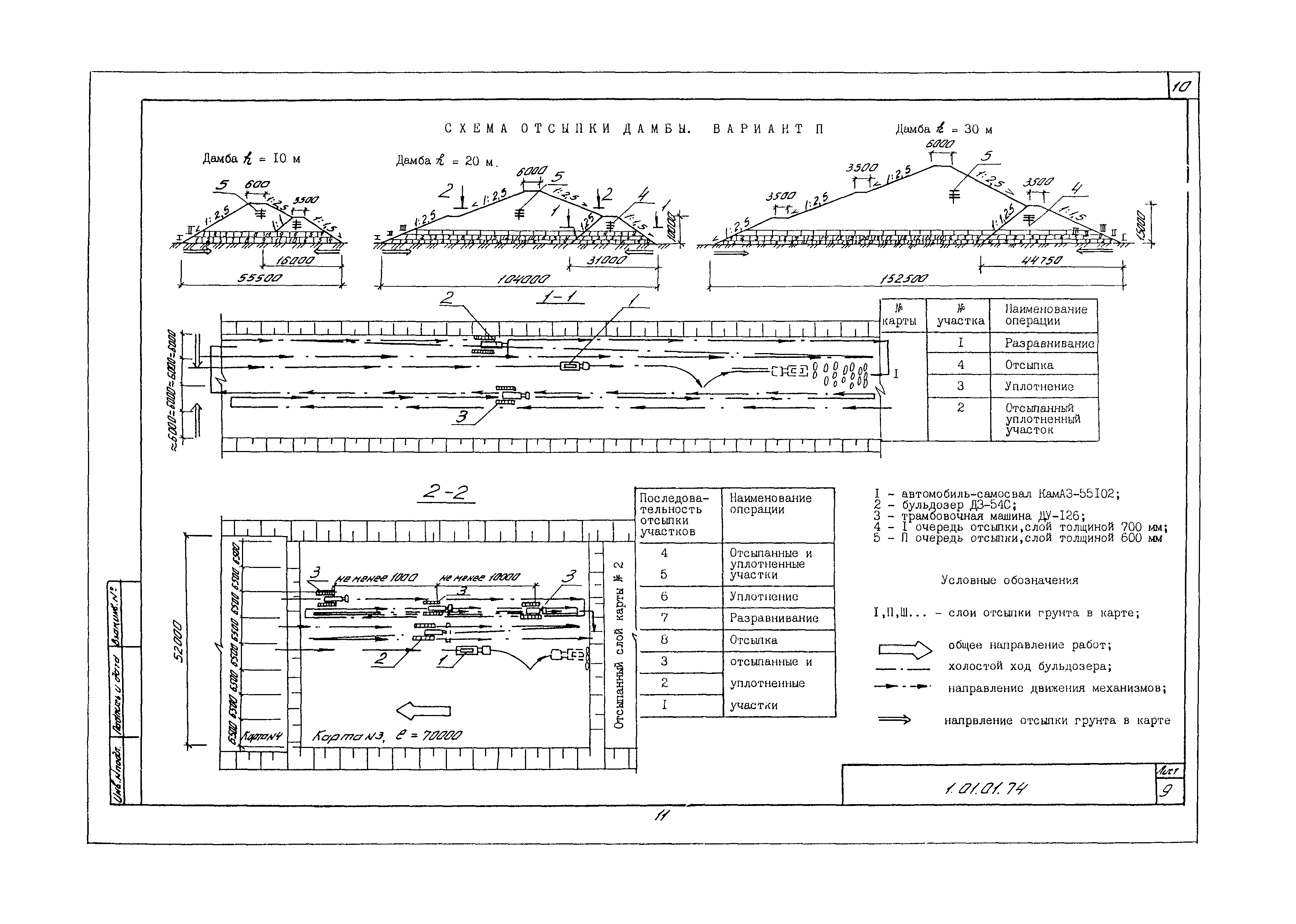 Технологическая карта 1.01.01.74