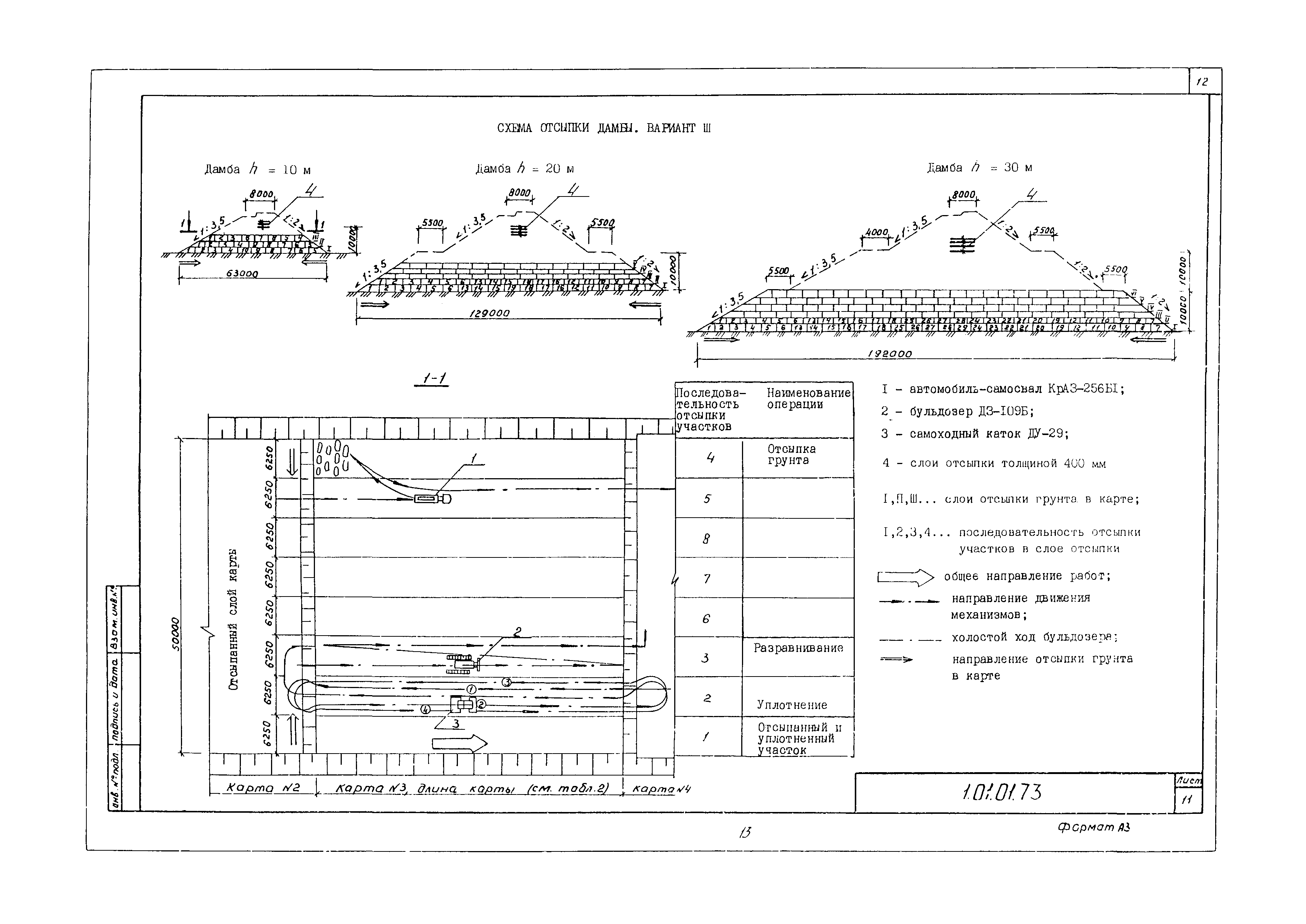 Технологическая карта 1.01.01.73